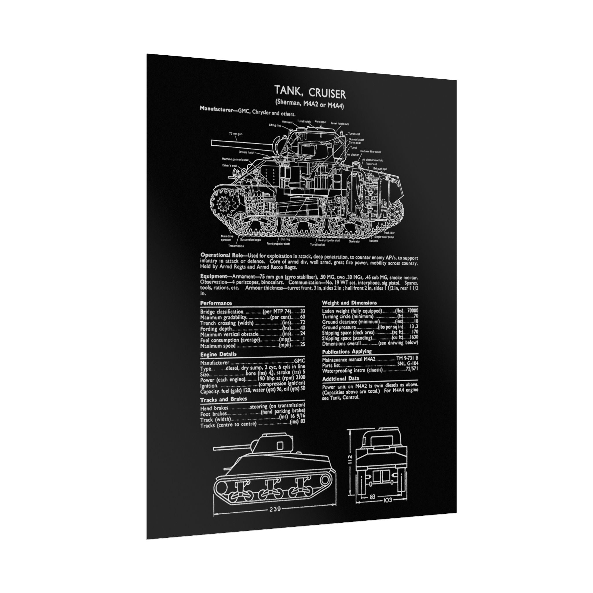 Tank Specs