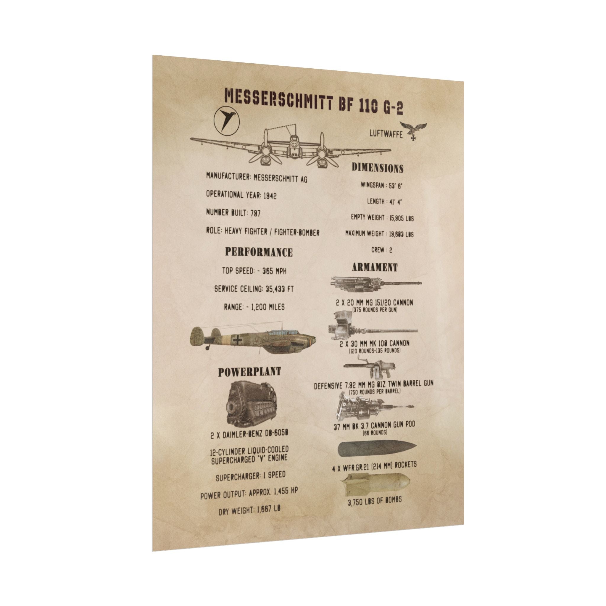 Vintage Glossy Poster | Messerschmitt Bf 110 G-2 Specs