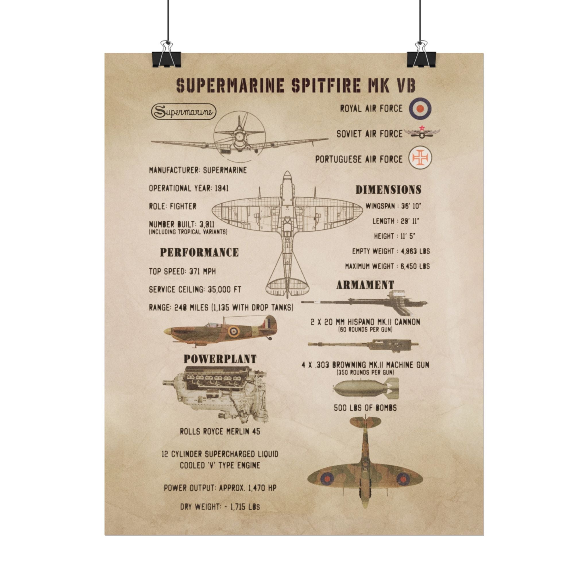 Vintage Glossy Poster | Spitfire Mk Vb Specs