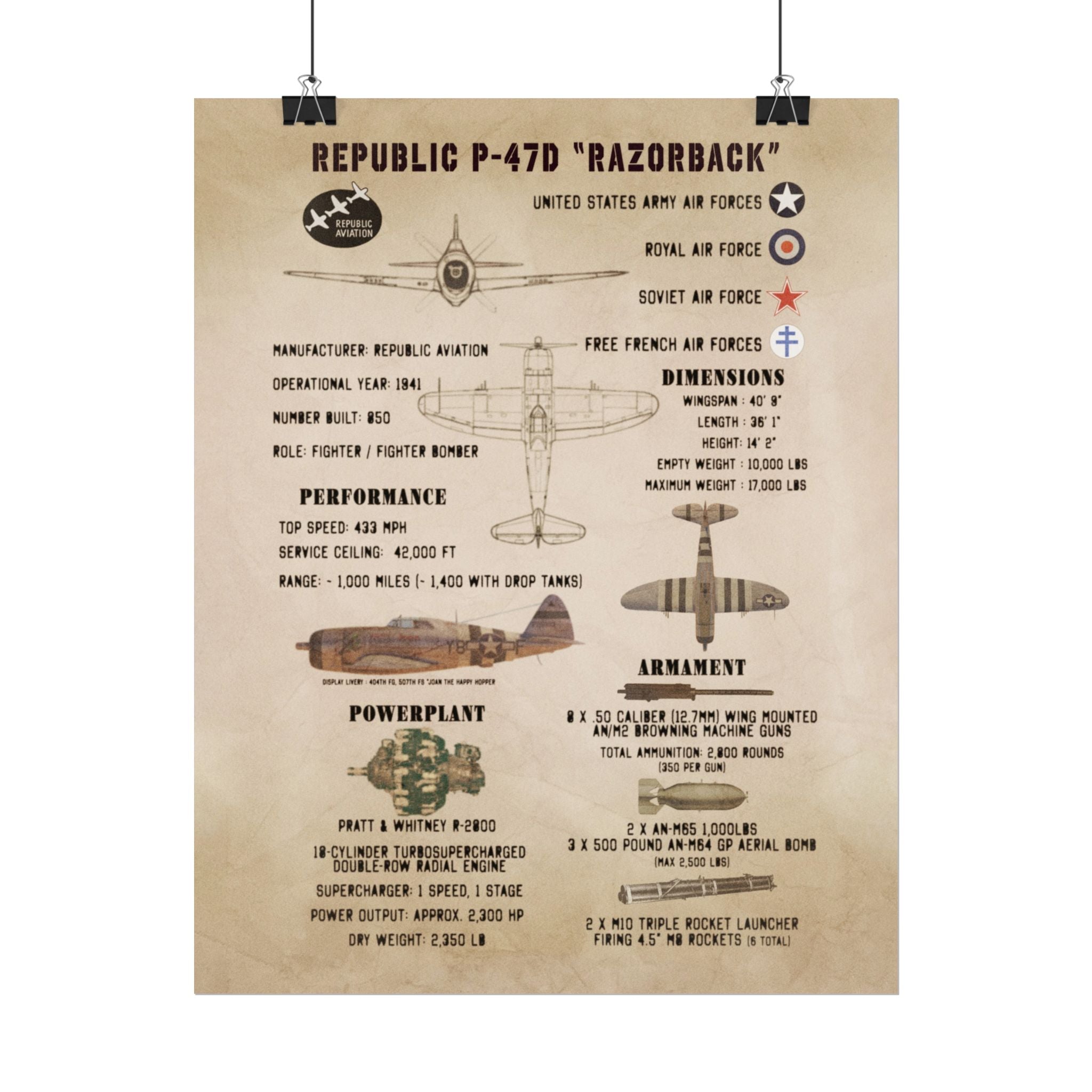 Vintage Glossy Poster | Republic P-47D "Razorback" Specs