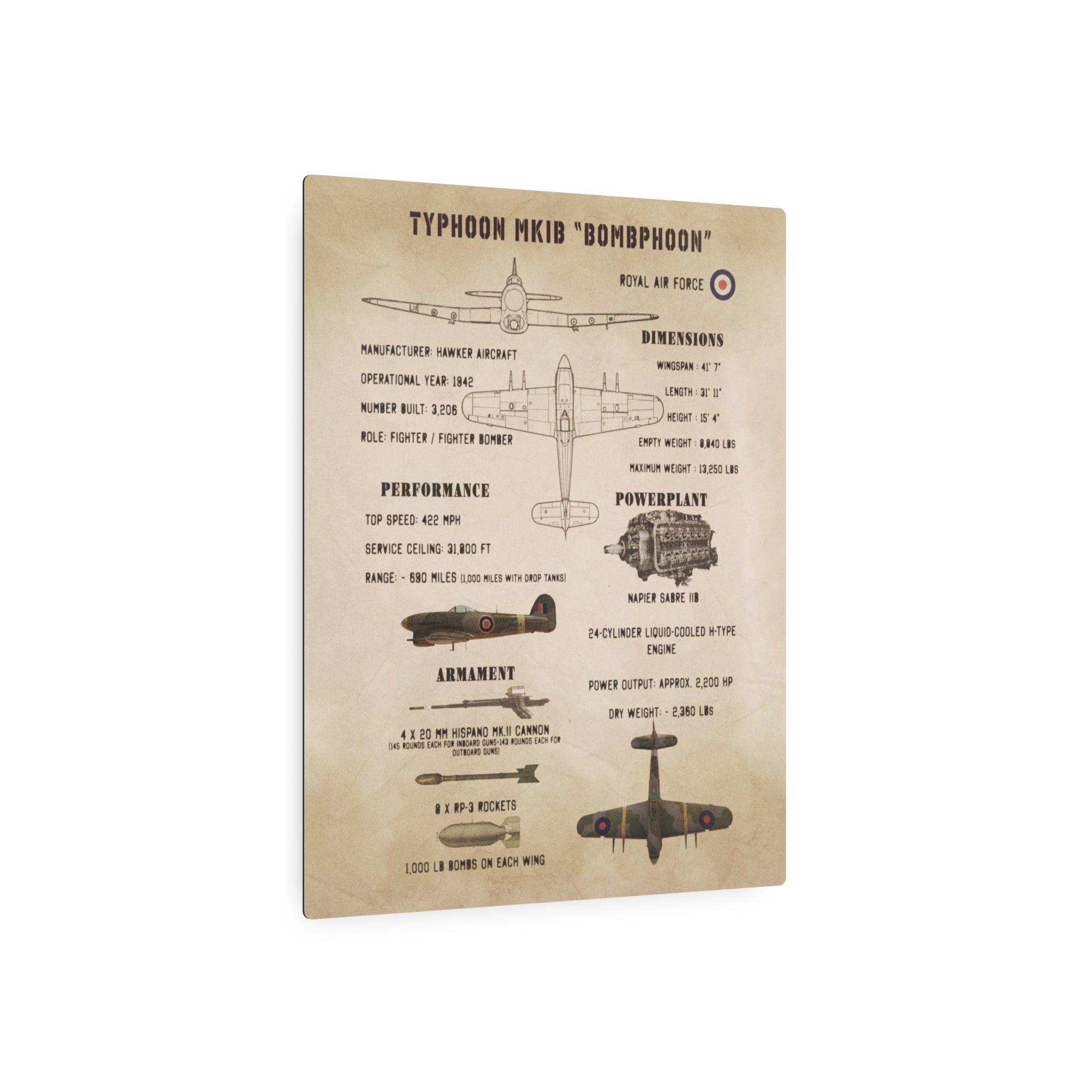 Metal Poster | Typhoon Mk IB Specs