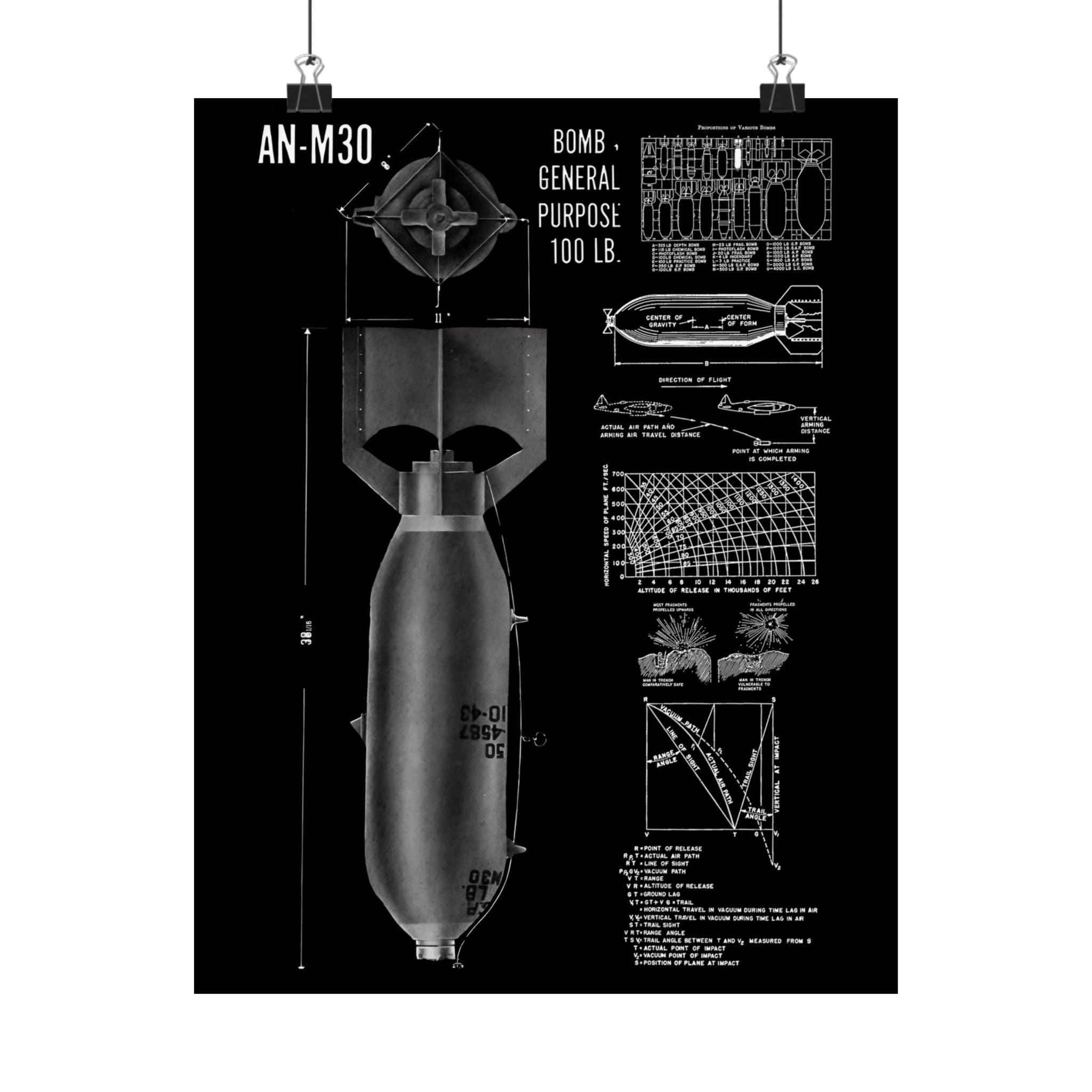 Matte Poster | An-M30 100 lb General Purpose Bomb