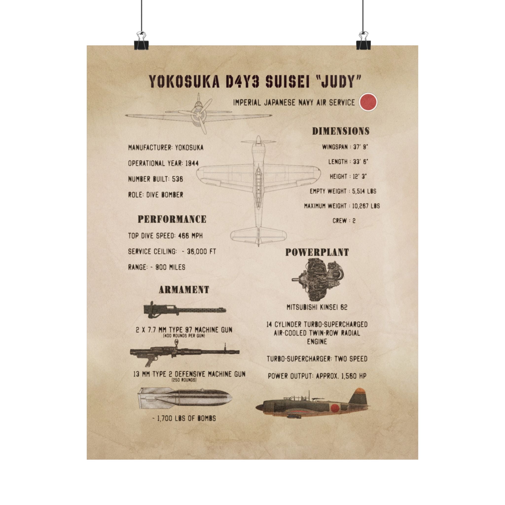 Matte Poster | Yokosuka D4Y3 Suisei Specs