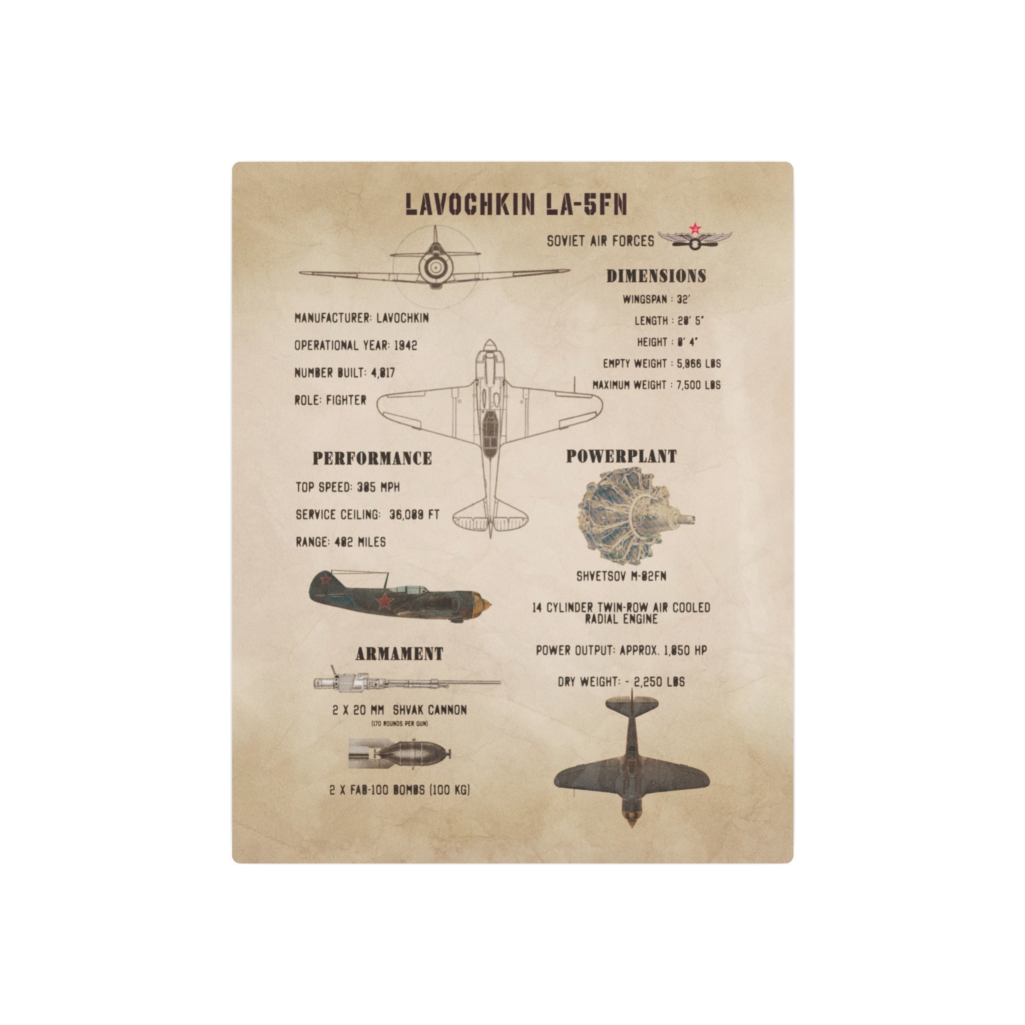 Metal Poster | Lavochkin La-5FN Specs