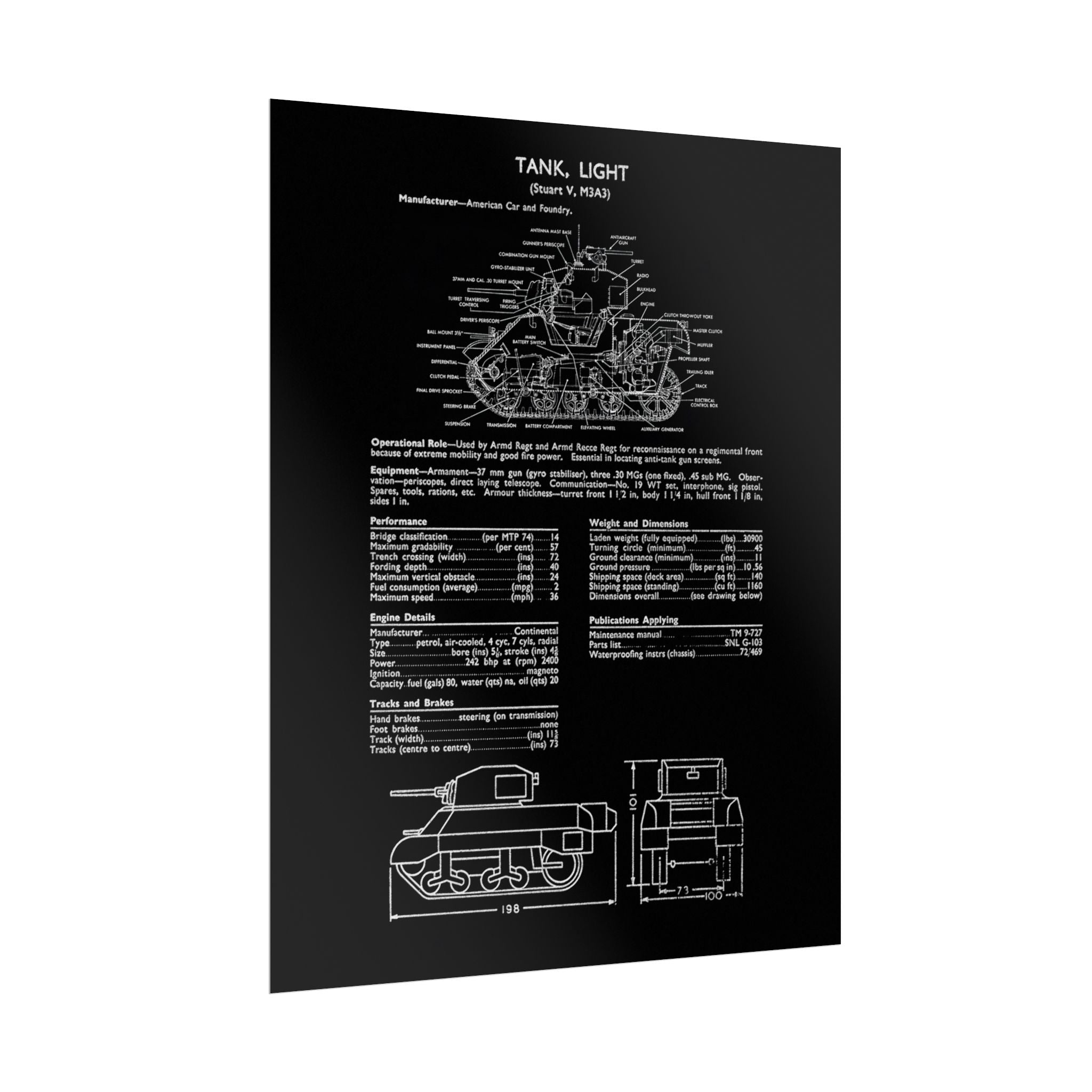 Vintage Glossy Poster | M3A3 Stuart Tank Specs