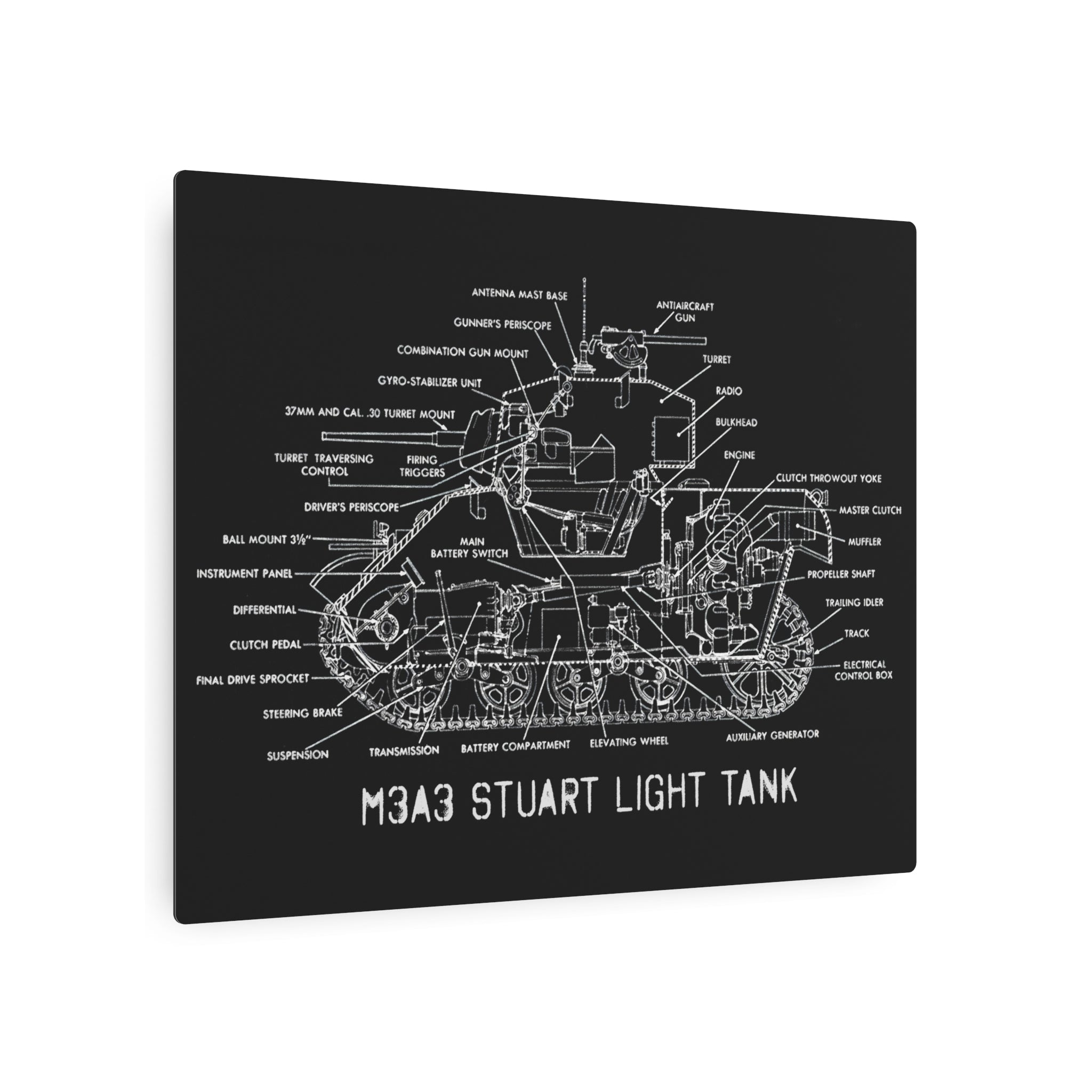 Metal Poster | M3A3 Stuart Tank Cutaway
