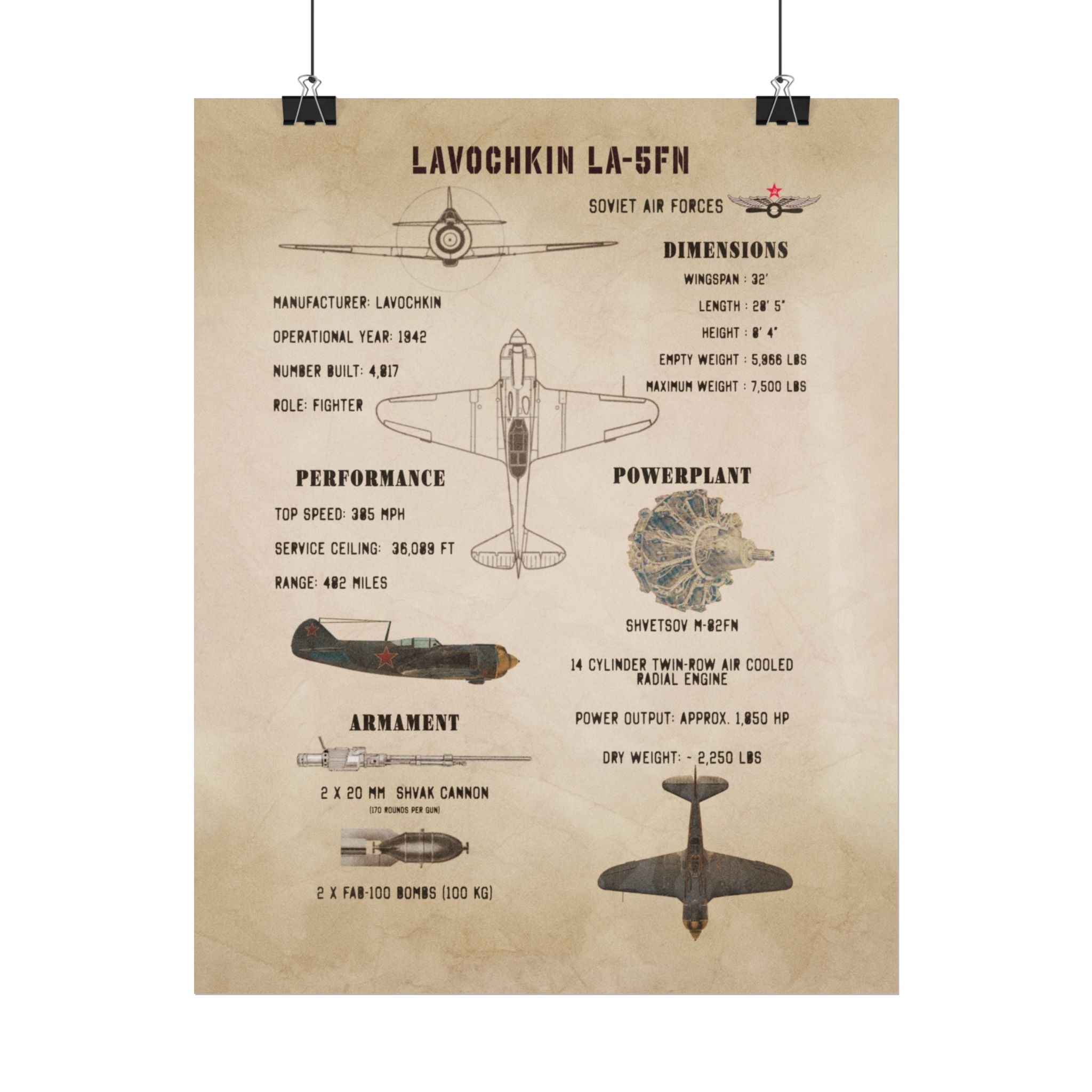 Vintage Glossy Poster | Lavochkin La-5FN Specs