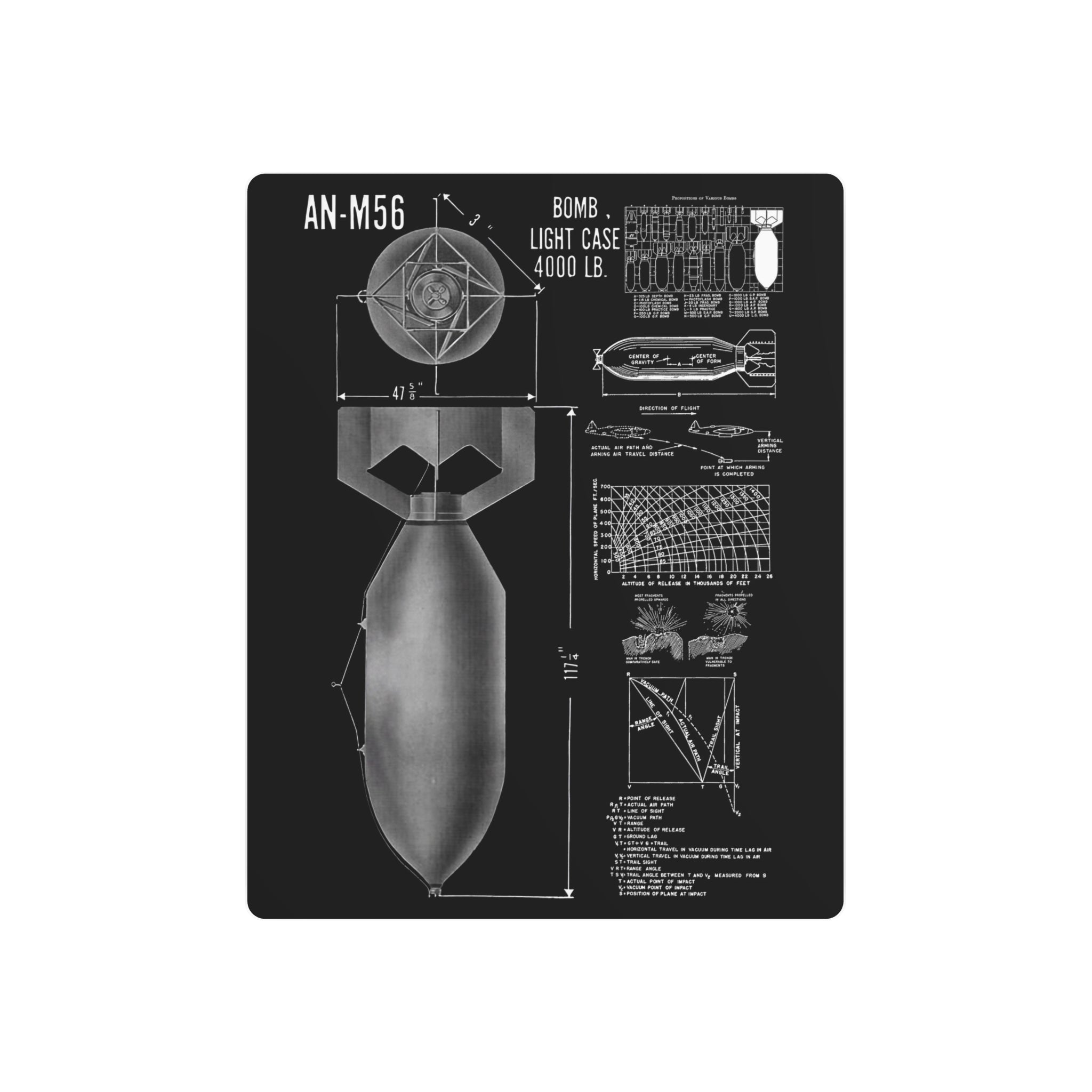 Metal Poster | An-M56 4,000 lb Bomb