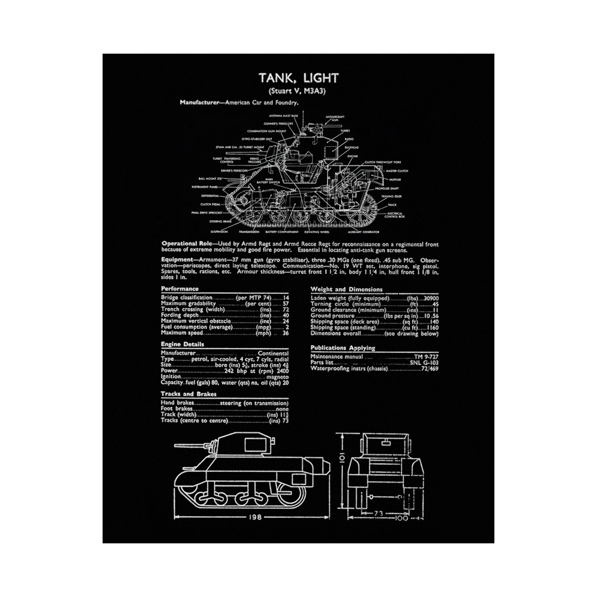 Matte Poster | M3A3 Stuart Tank Specs