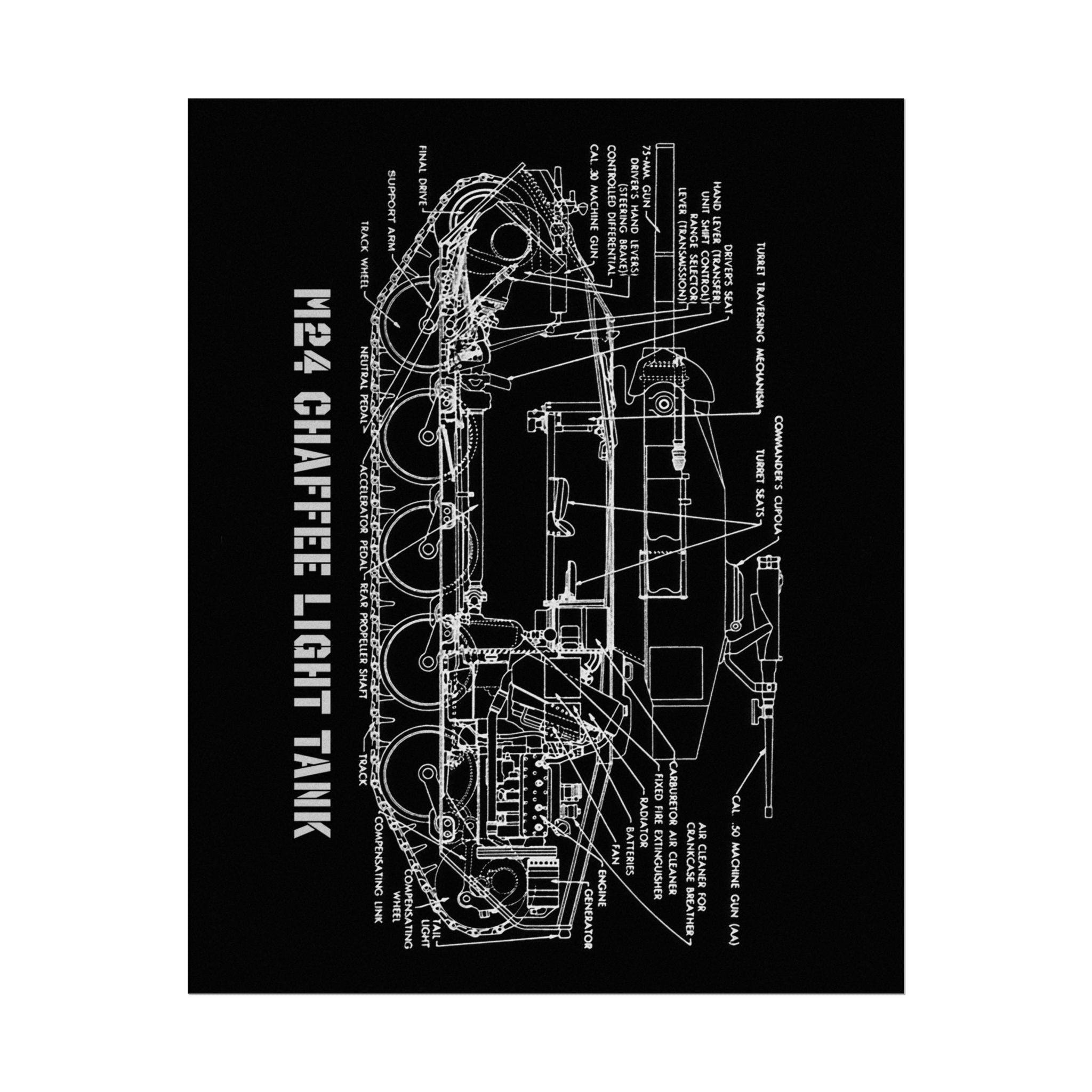 Vintage Glossy Poster | M24 Chaffee Tank Cutaway