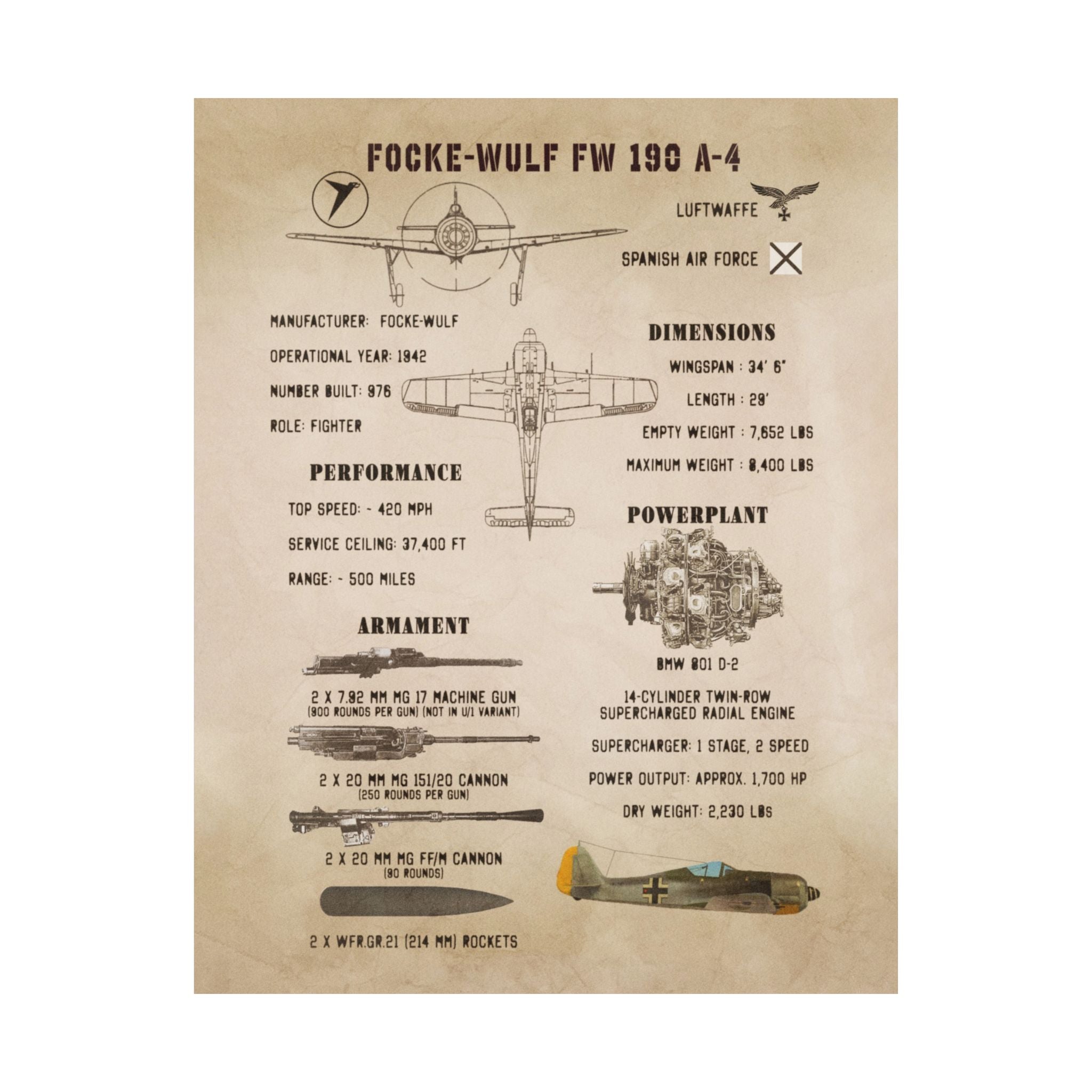 Matte Poster | Focke-Wulf Fw 190 A-4 Specs