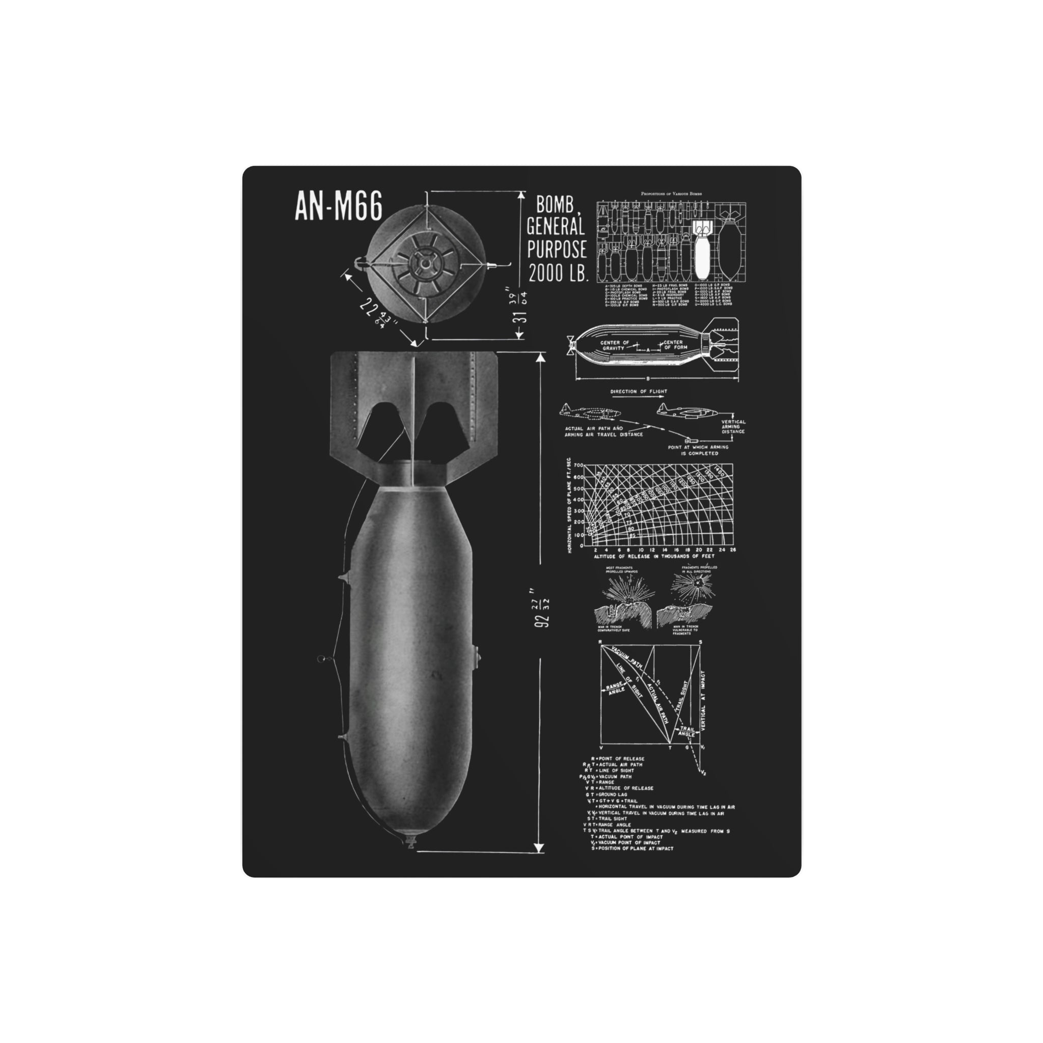Metal Poster | An-M66 2,000 lb General Purpose Bomb
