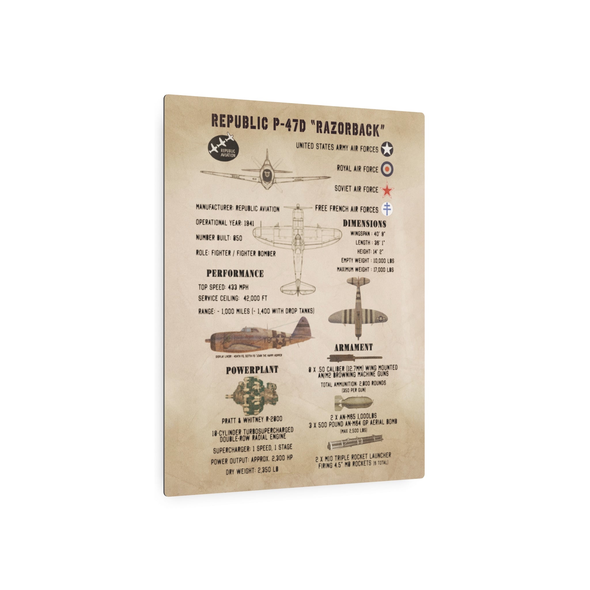 Metal Poster | Republic P-47D "Razorback" Specs