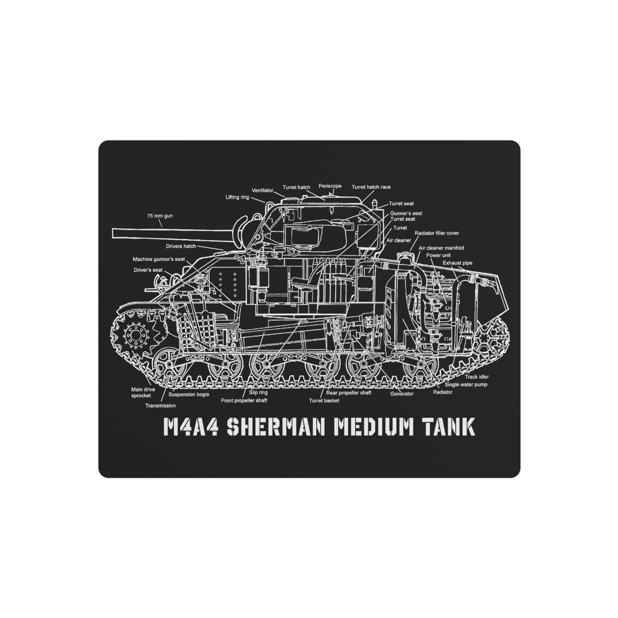 Metal Poster | M4A4 Sherman Tank Cutaway