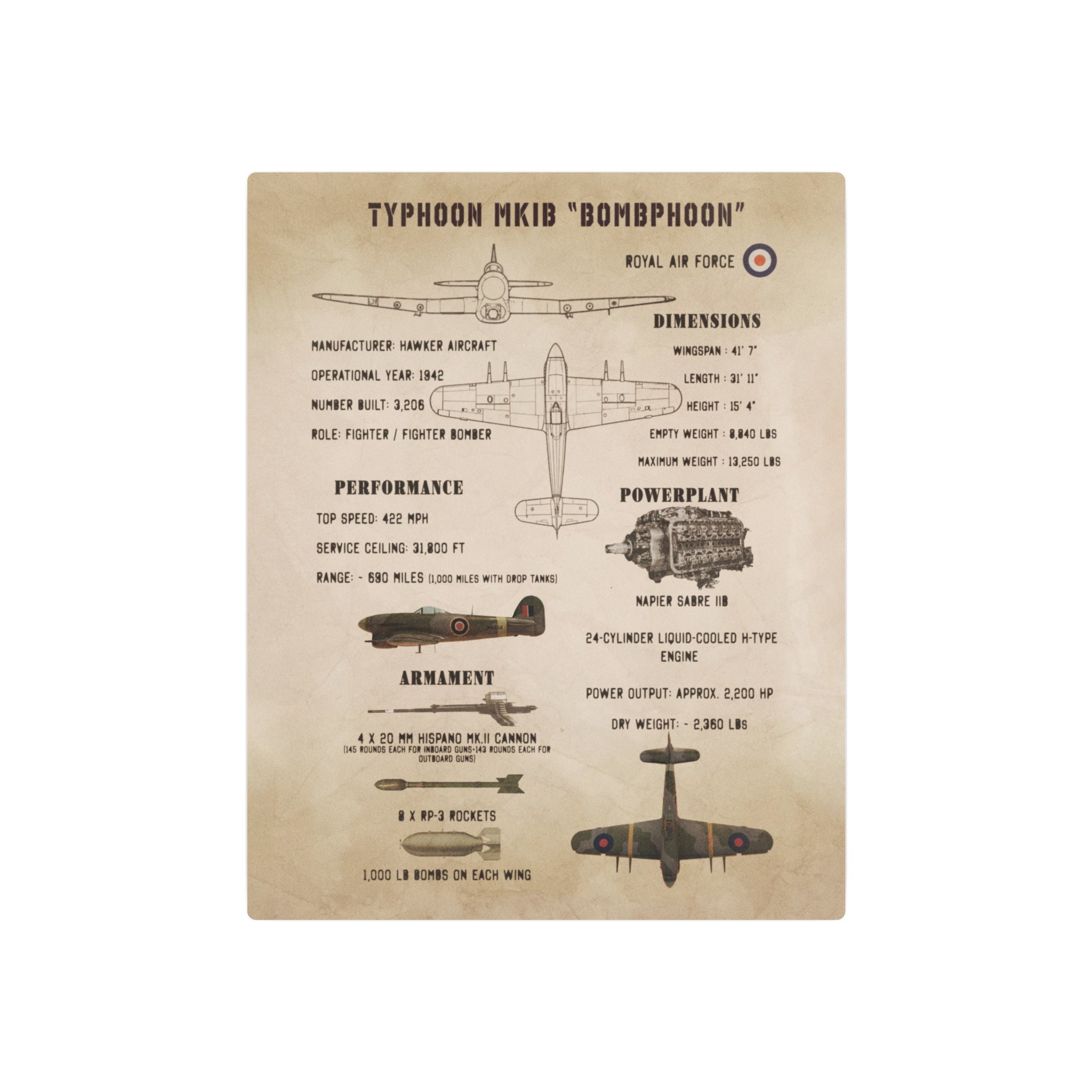 Metal Poster | Typhoon Mk IB Specs