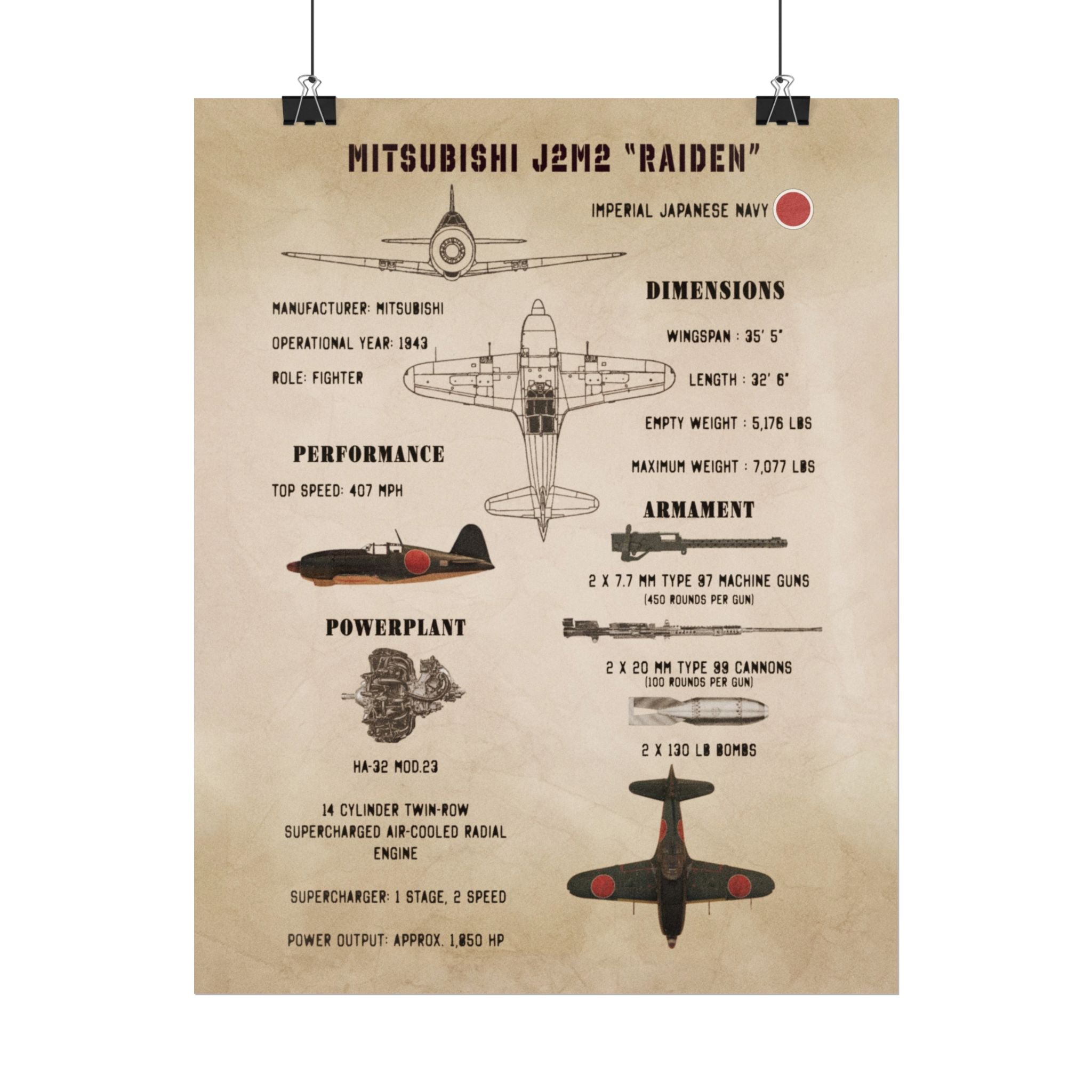 Vintage Glossy Poster | J2M2 "Raiden" Specs