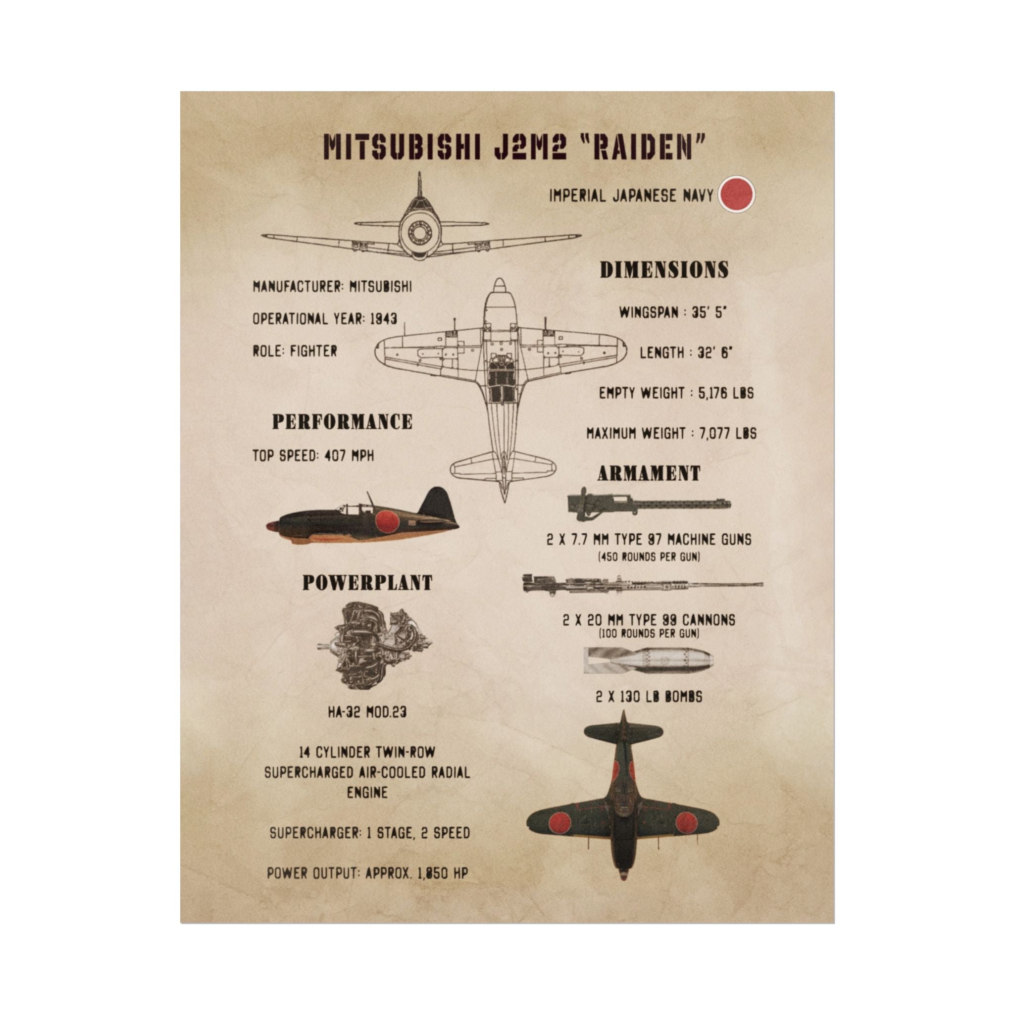 Vintage Glossy Poster | J2M2 "Raiden" Specs
