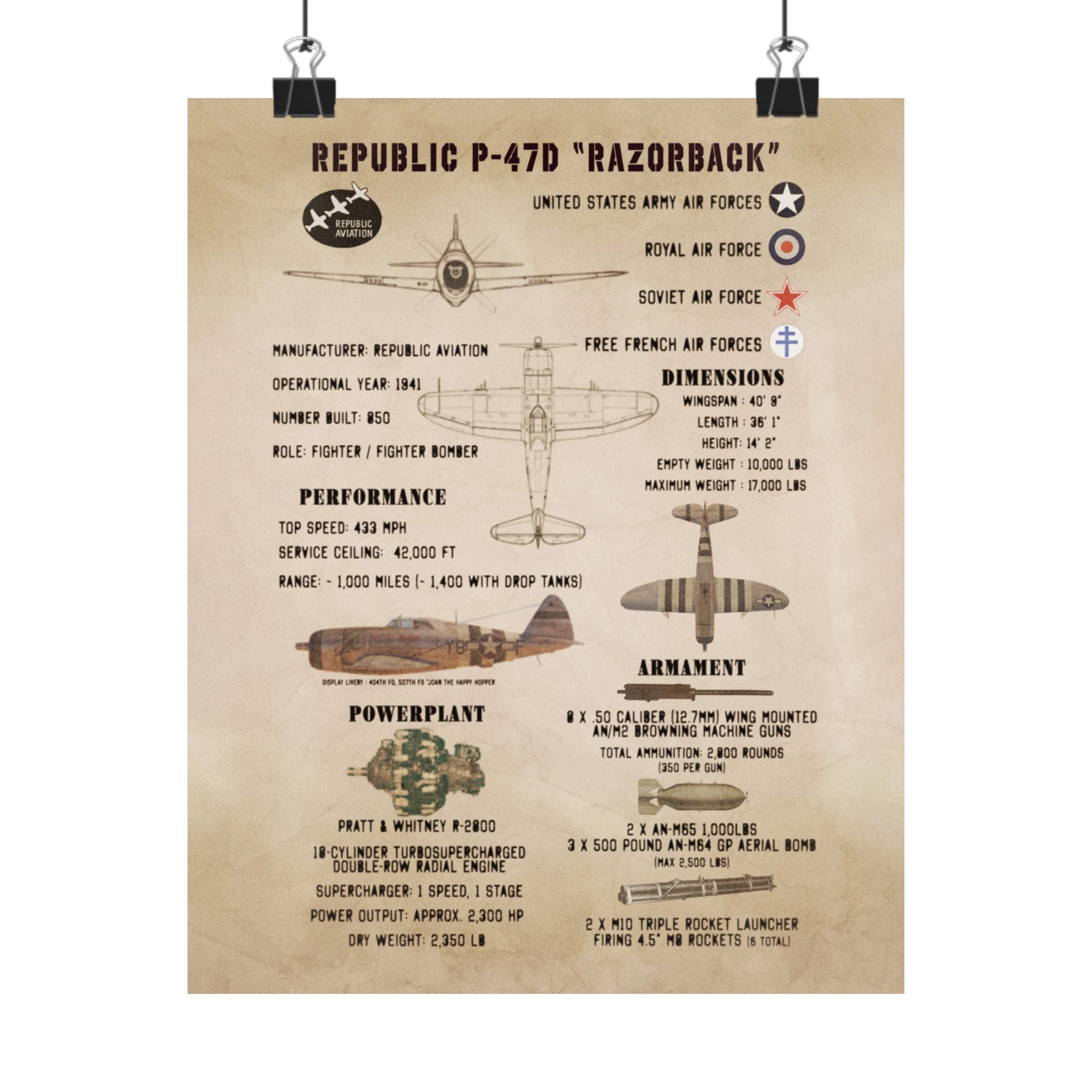 Matte Poster | Republic P-47D "Razorback" Specs