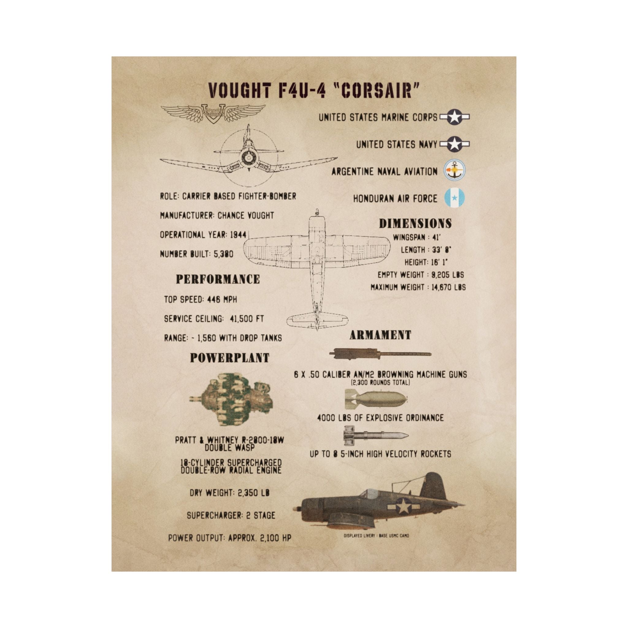 Matte Poster | F4U-4 "Corsair" Specs