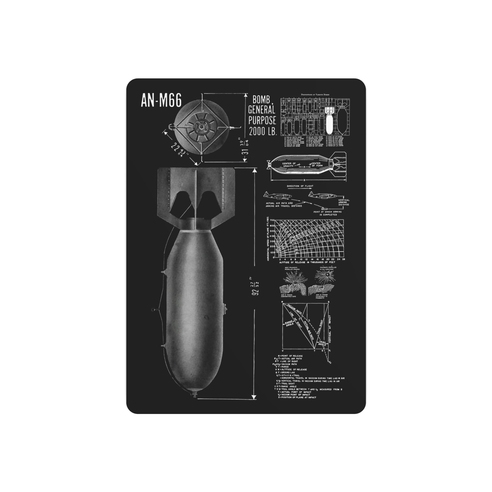Metal Poster | An-M66 2,000 lb General Purpose Bomb