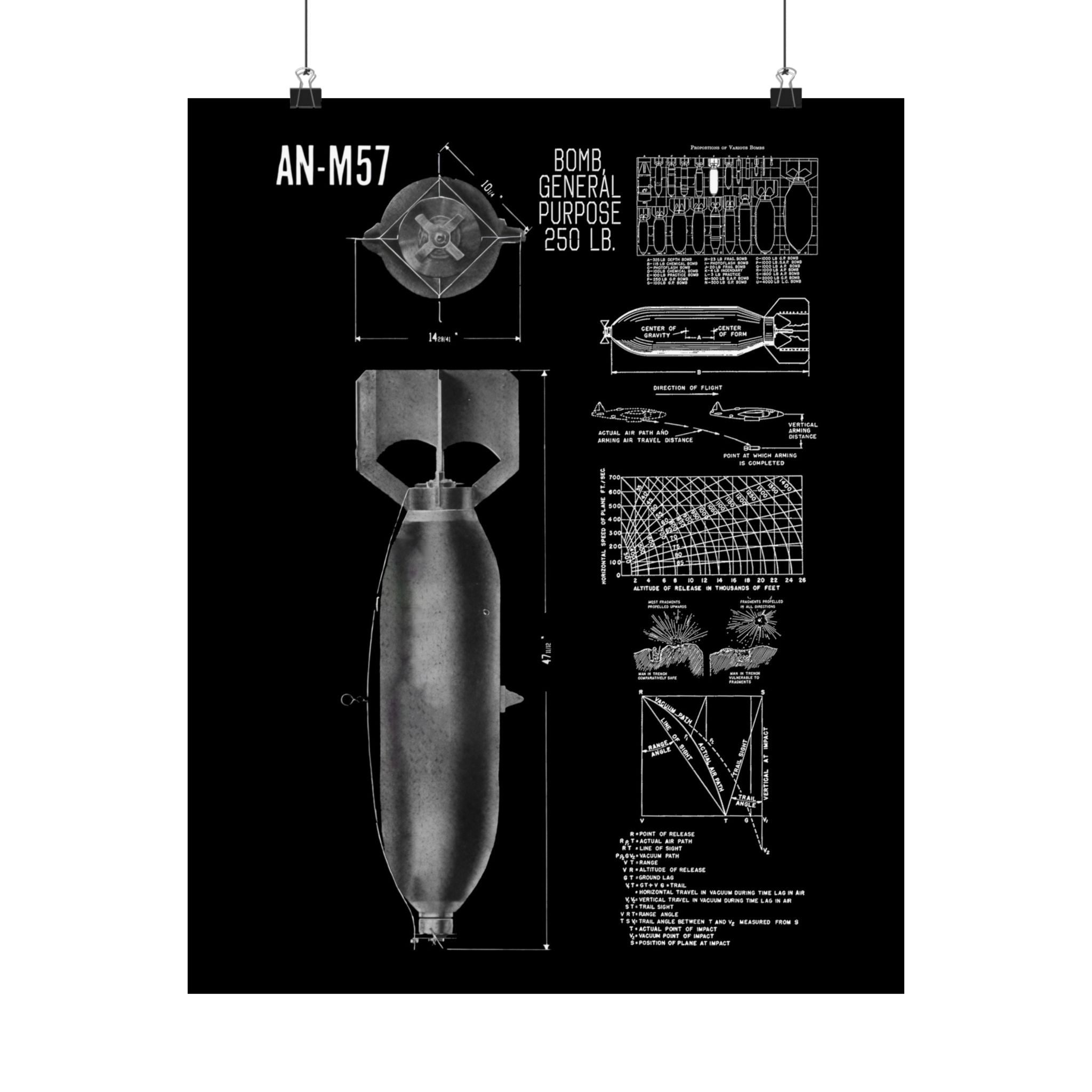 Matte Poster | An-M57 250 lb General Purpose Bomb