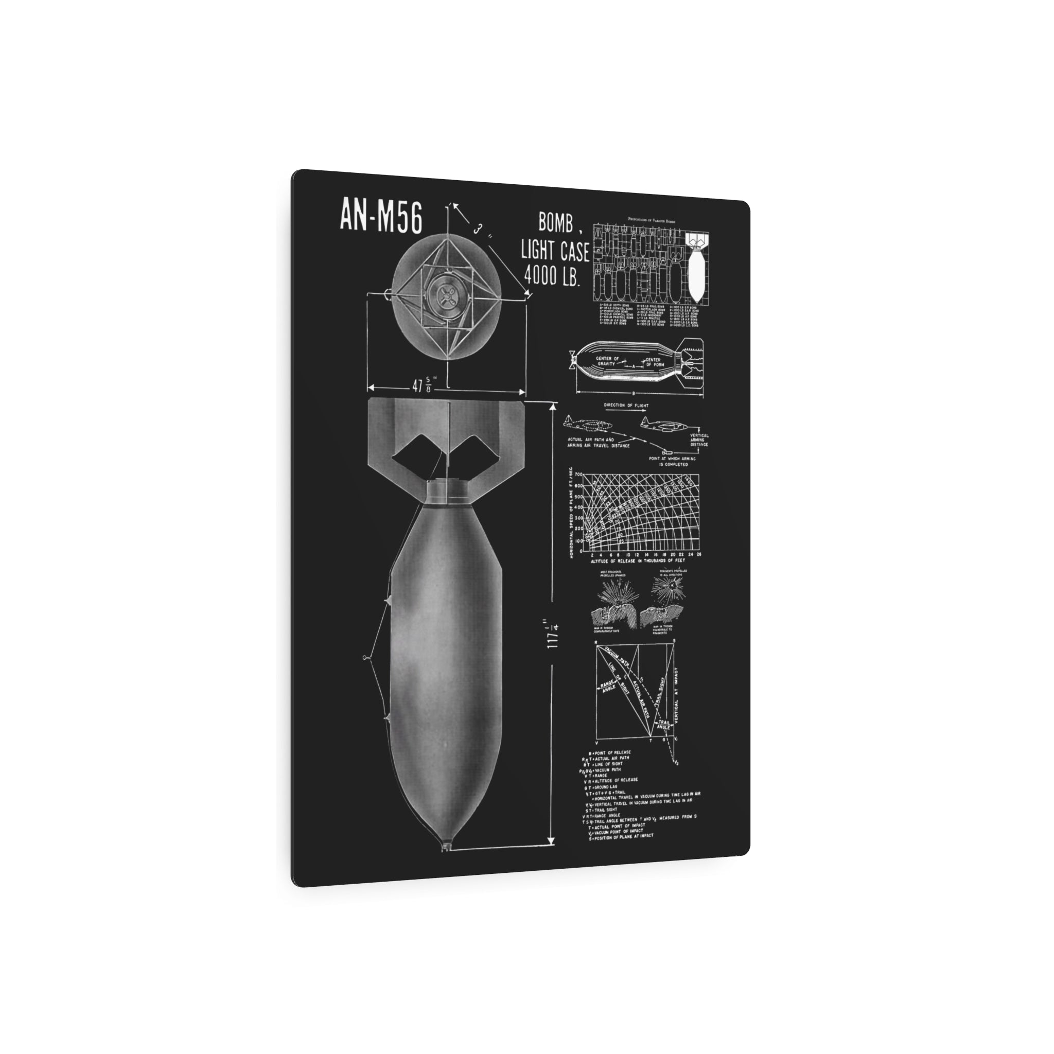 Metal Poster | An-M56 4,000 lb Bomb