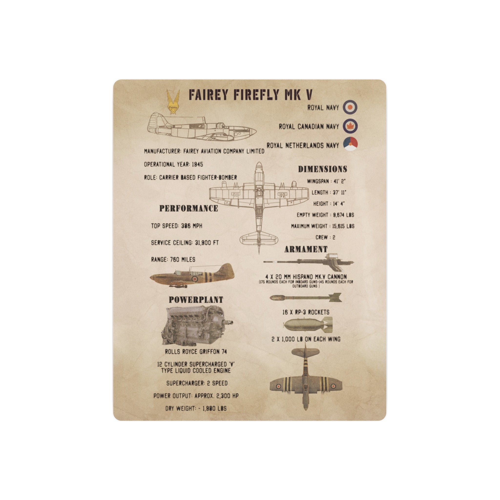 Metal Poster | Fairey Firefly Mk V Specs