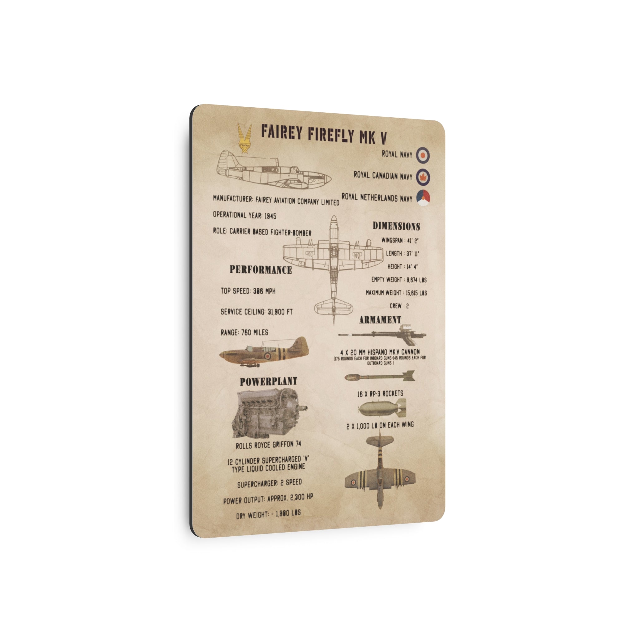 Metal Poster | Fairey Firefly Mk V Specs