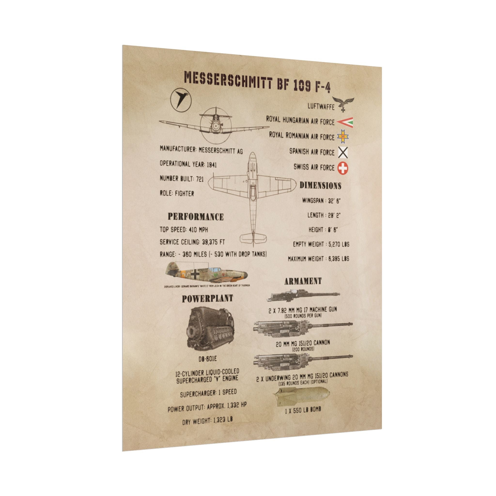 Vintage Glossy Poster | Messerschmitt Bf 109 F-4 Specs