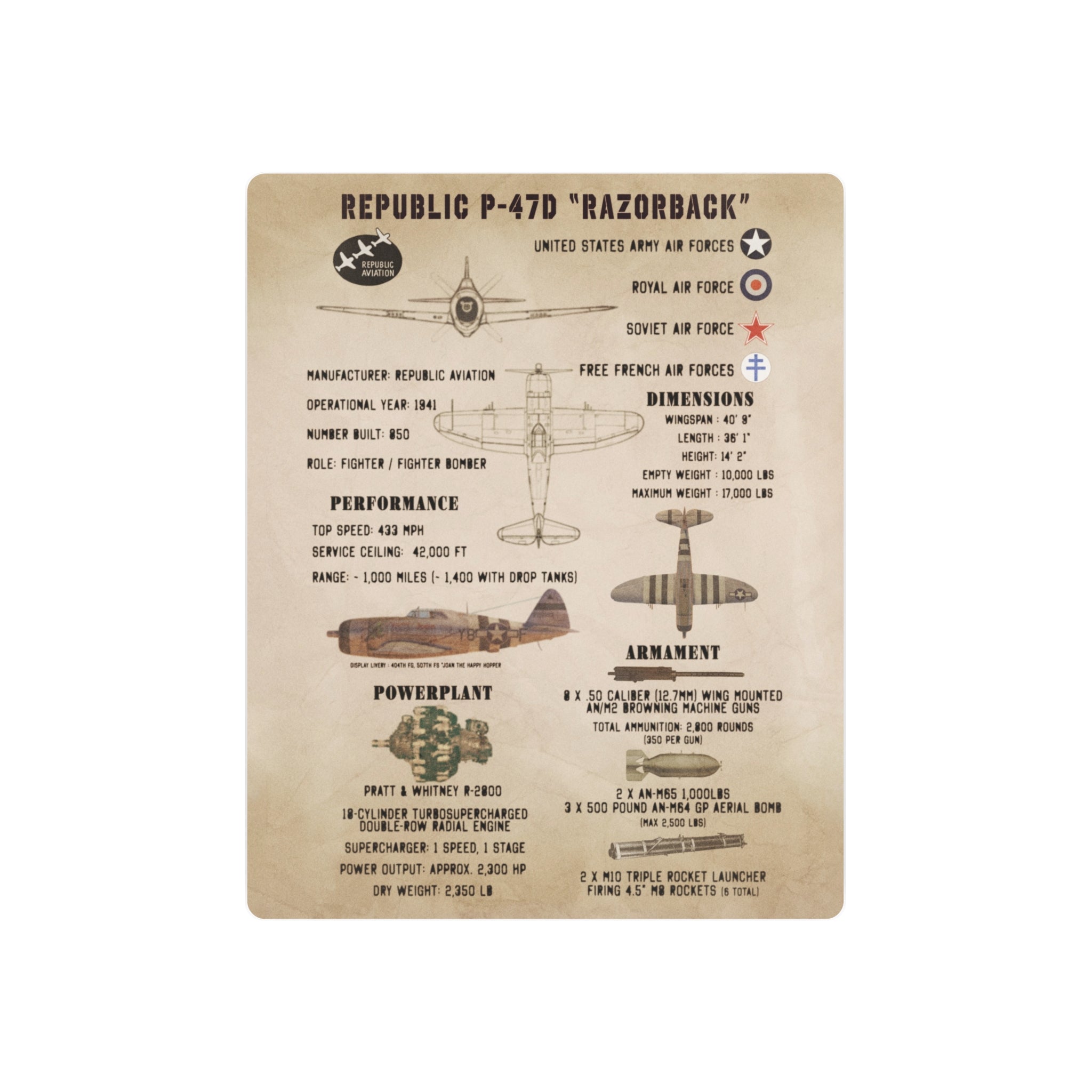 Metal Poster | Republic P-47D "Razorback" Specs