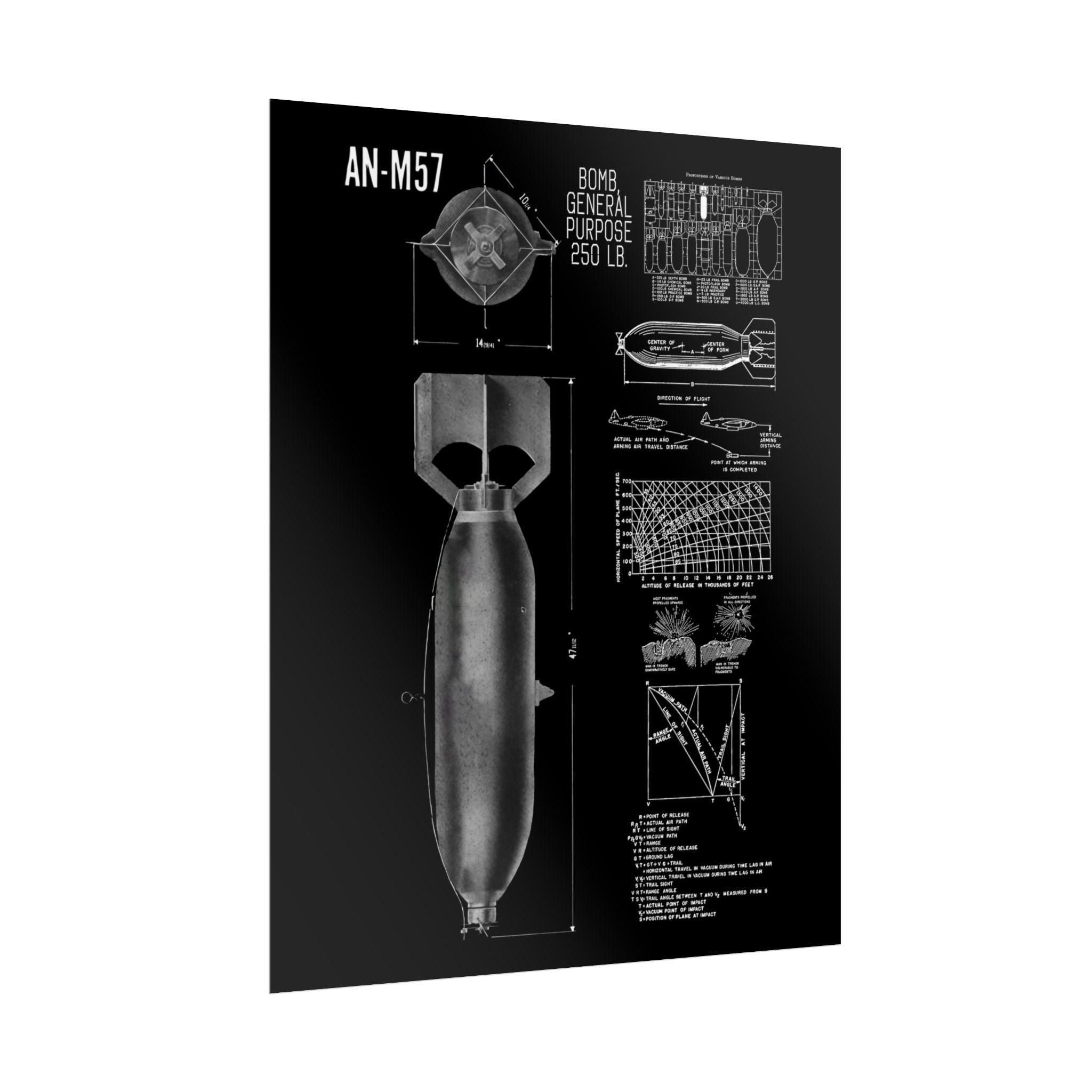 Vintage Glossy Poster | An-M57 250 lb General Purpose Bomb