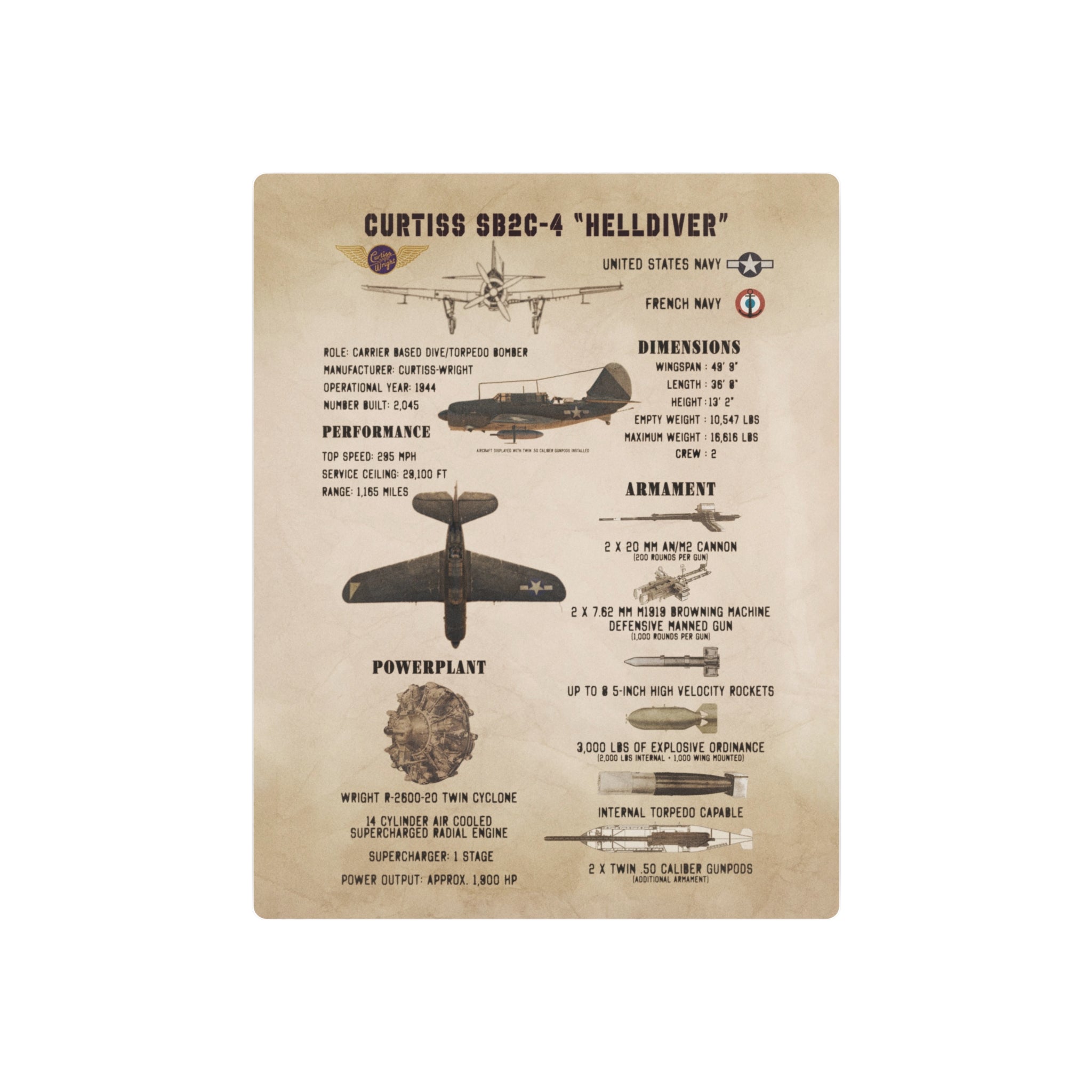 Metal Poster | Curtiss SB2C-4 "Helldiver" Specs
