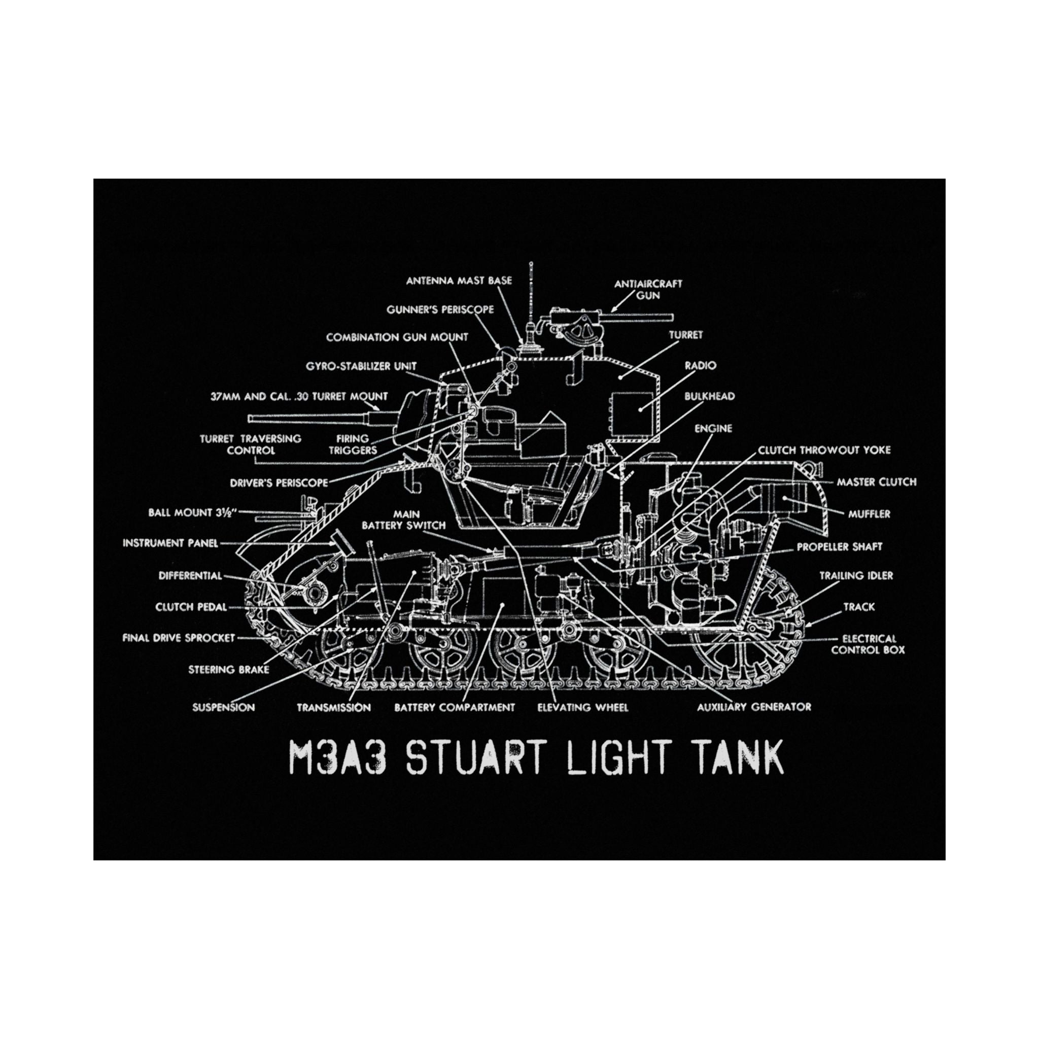 Matte Poster | M3A3 Stuart Tank Cutaway