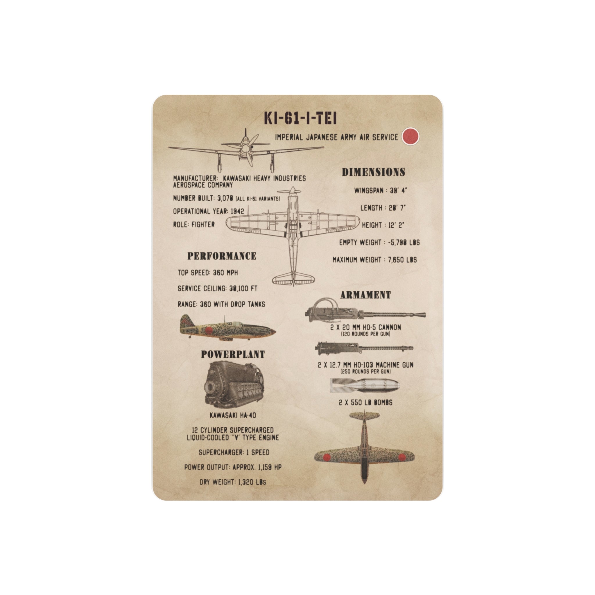 Metal Poster | Ki-61-I Tei Specs