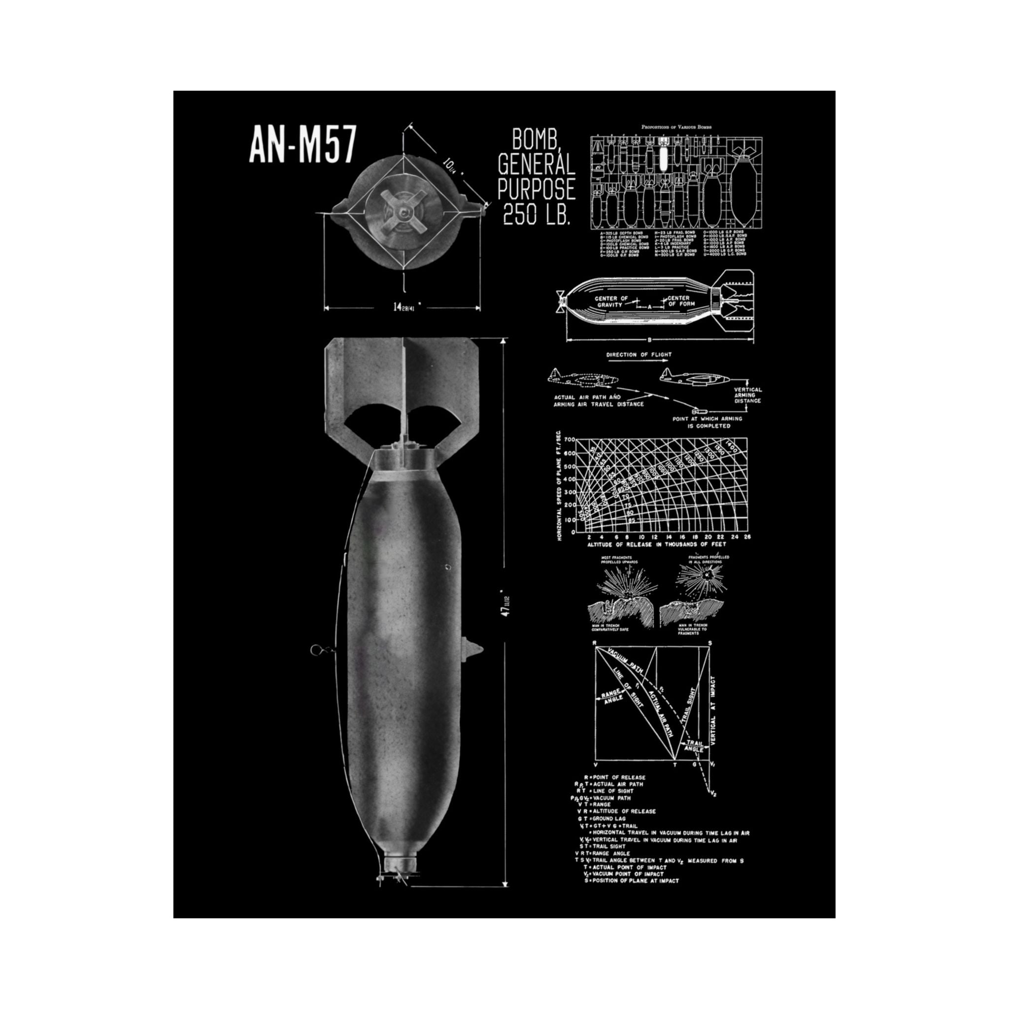 Matte Poster | An-M57 250 lb General Purpose Bomb
