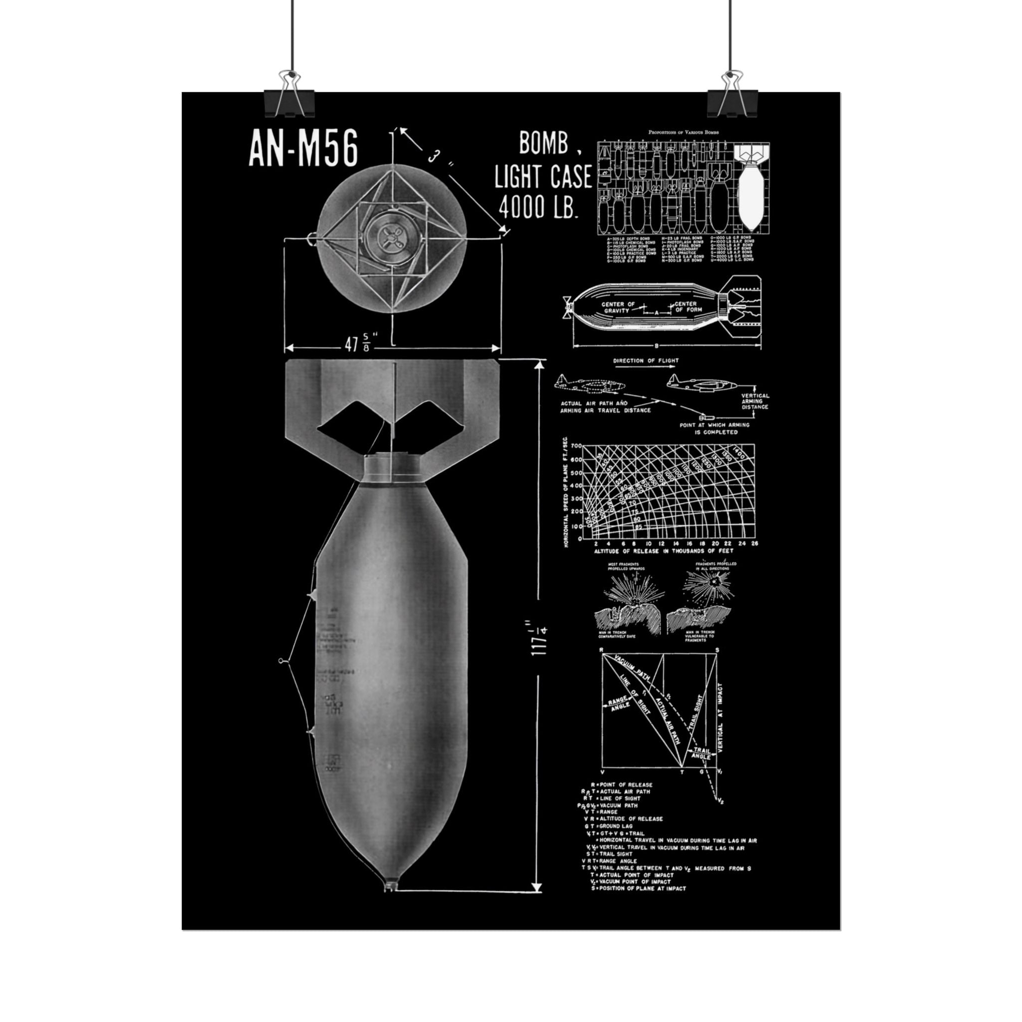 Vintage Glossy Poster | An-M56 4,000 lb Bomb