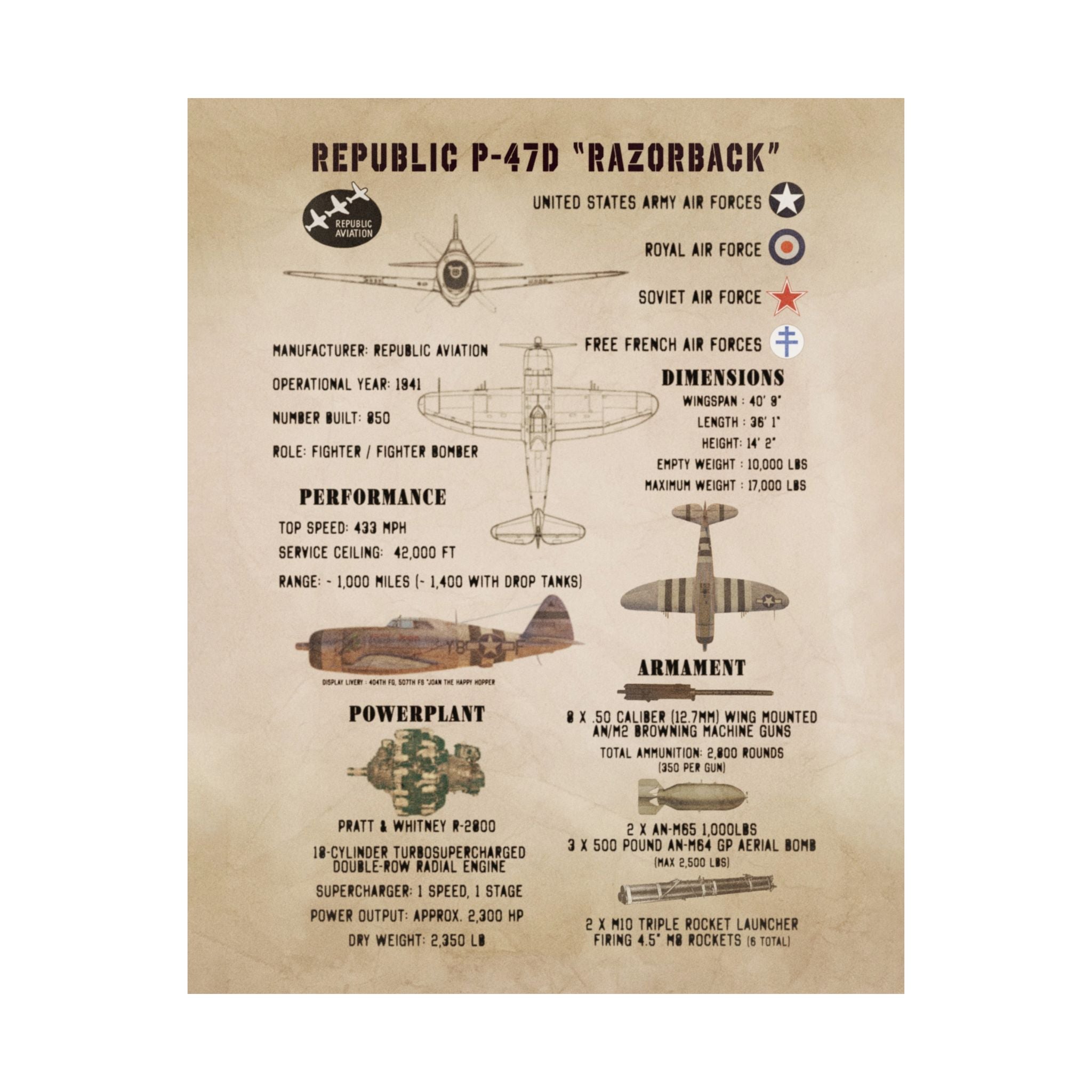 Matte Poster | Republic P-47D "Razorback" Specs