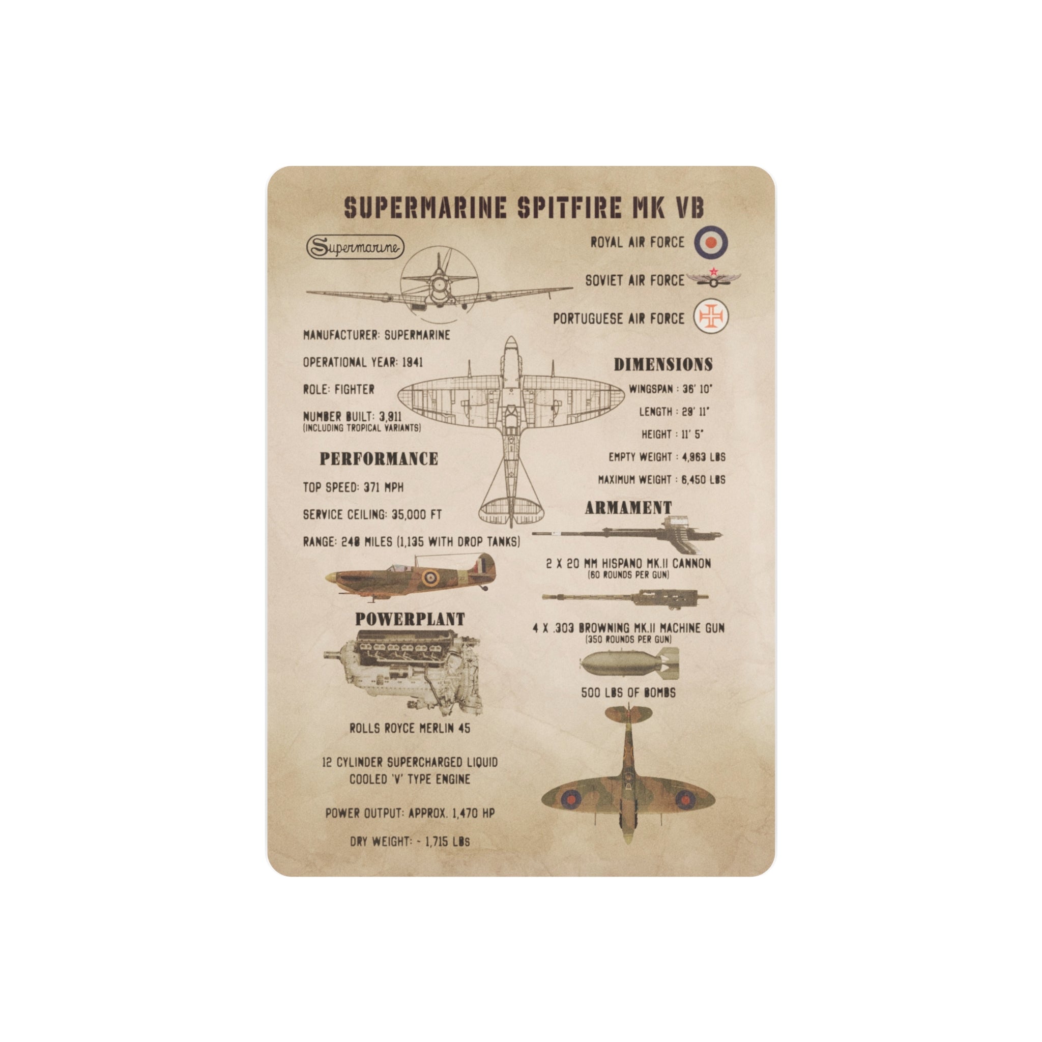 Metal Poster | Spitfire Mk Vb Specs