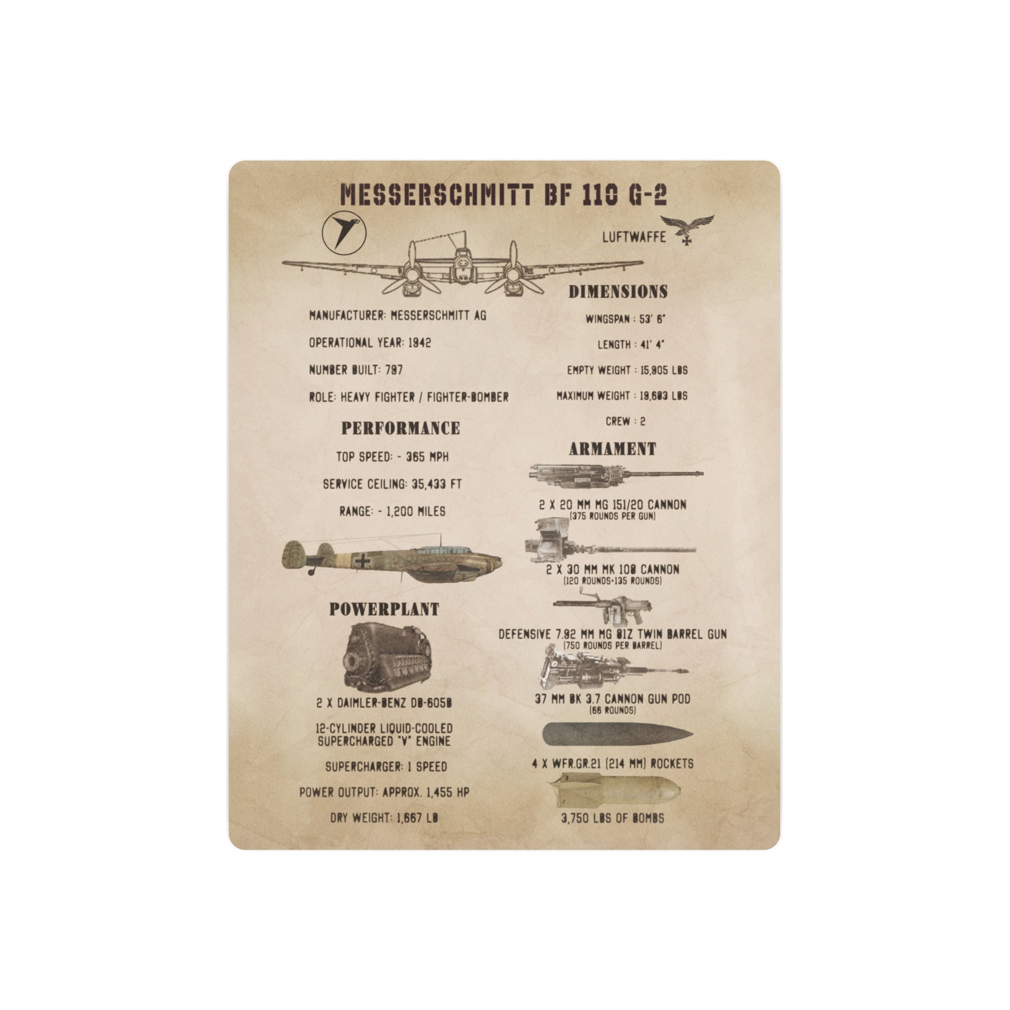 Metal Poster | Messerschmitt Bf 110 G-2 Specs