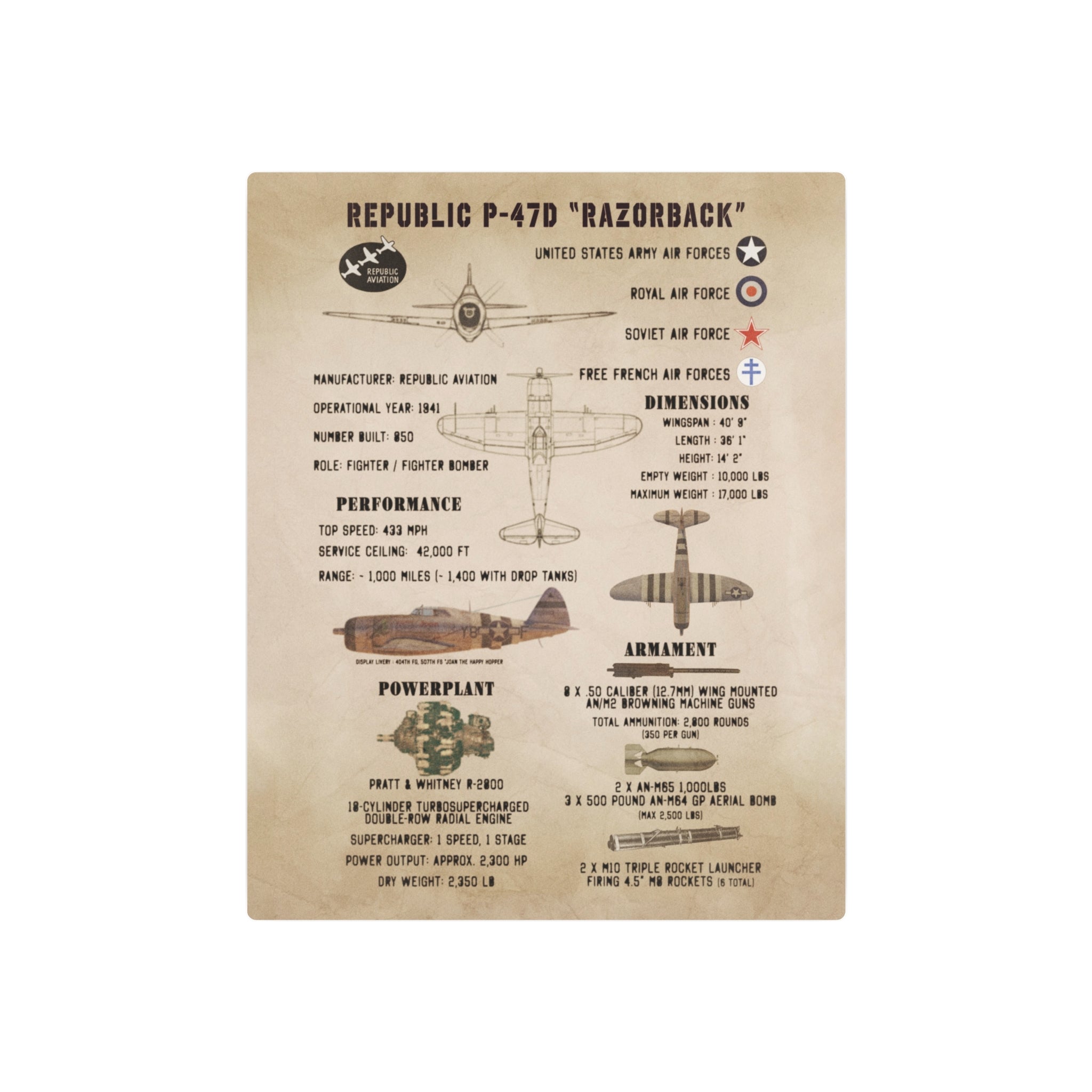 Metal Poster | Republic P-47D "Razorback" Specs