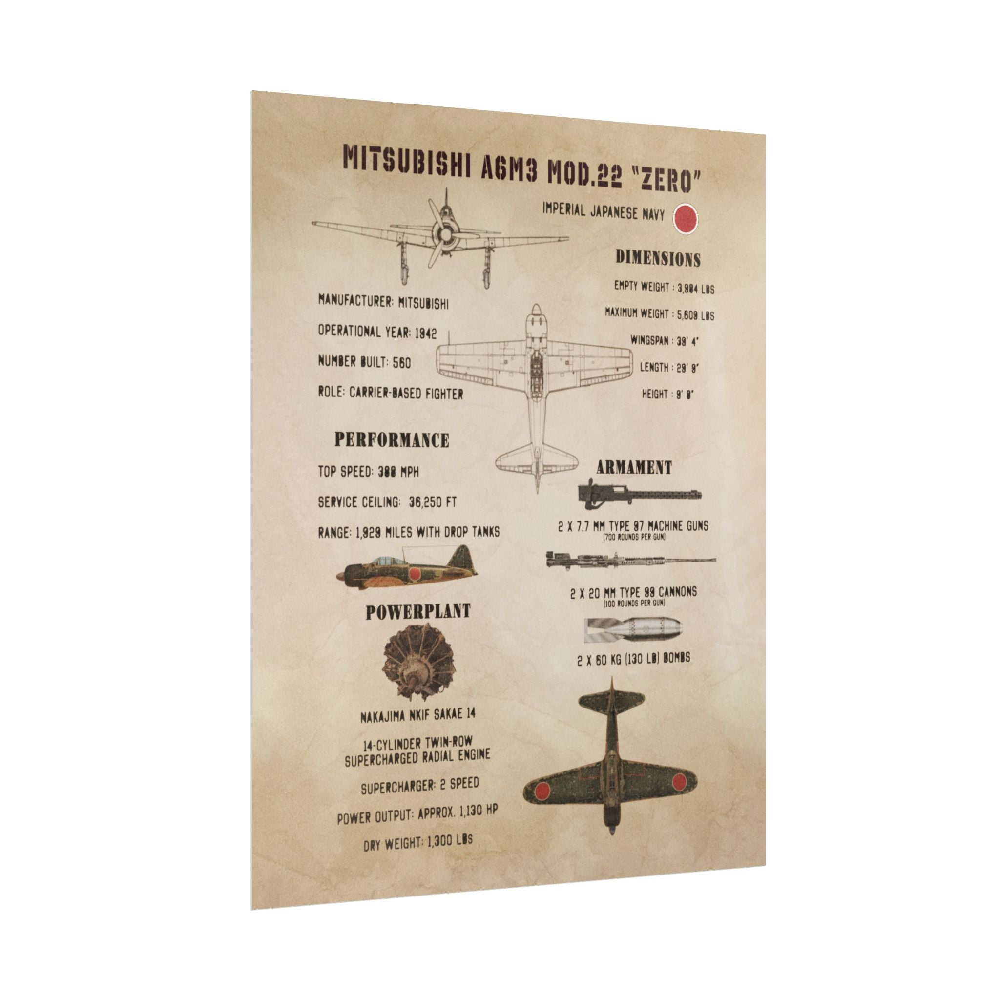 Vintage Glossy Poster | Mitsubishi A6M3 Mod.22 "Zero" Specs