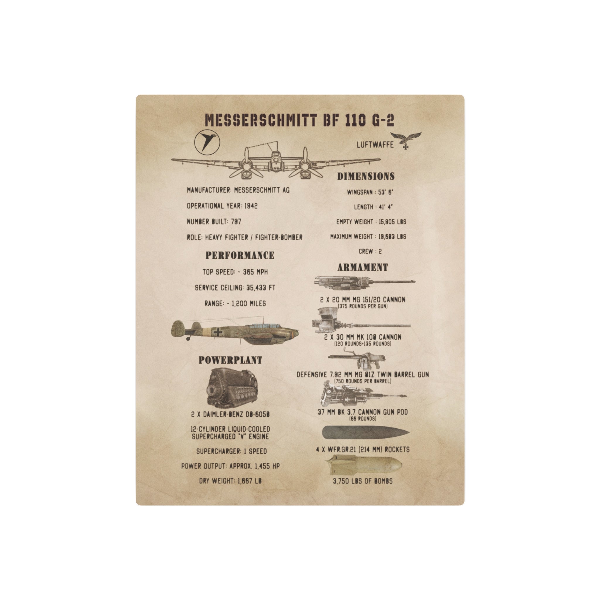 Metal Poster | Messerschmitt Bf 110 G-2 Specs