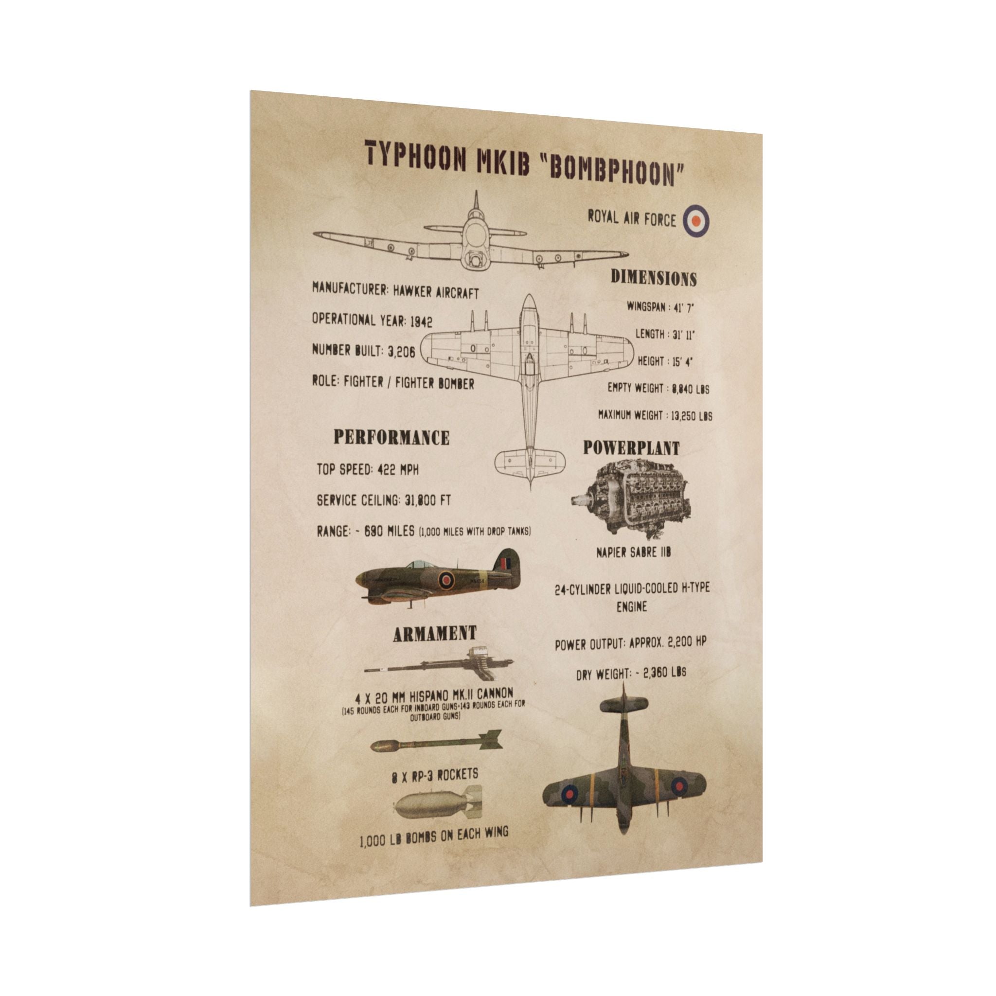 Vintage Glossy Poster | Typhoon Mk IB Specs