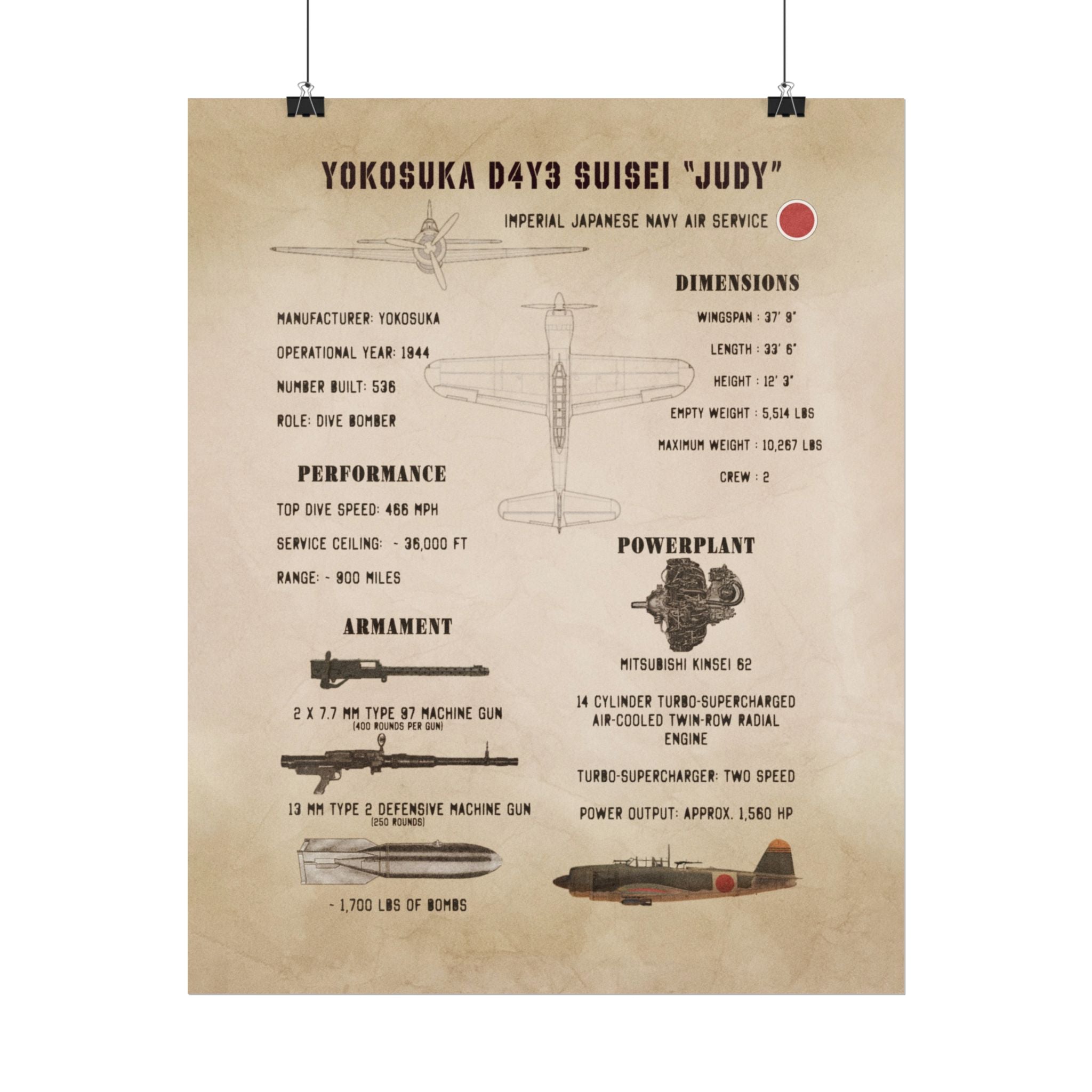 Vintage Glossy Poster | Yokosuka D4Y3 Suisei Specs