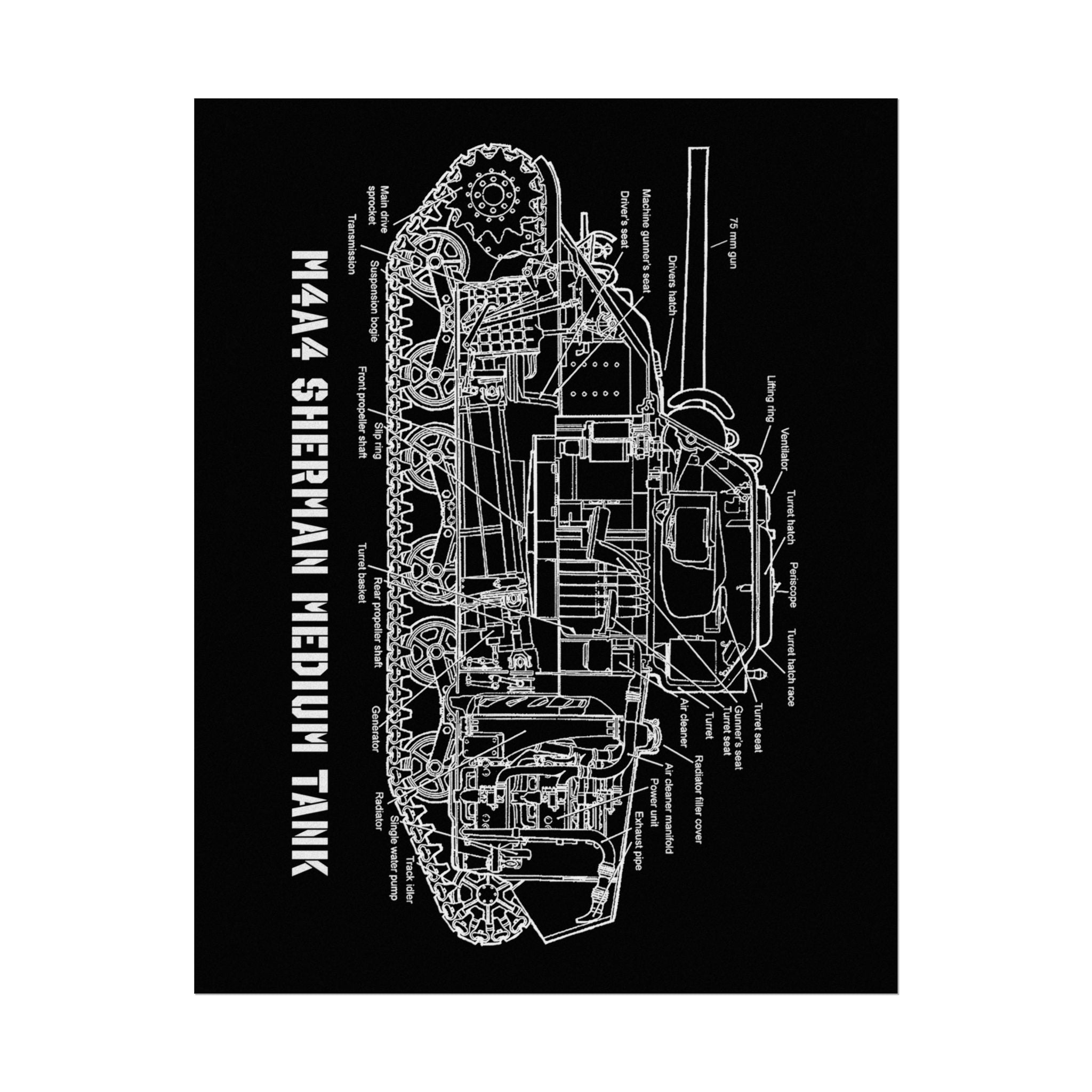 Vintage Glossy Poster | M4A4 Sherman Tank Cutaway