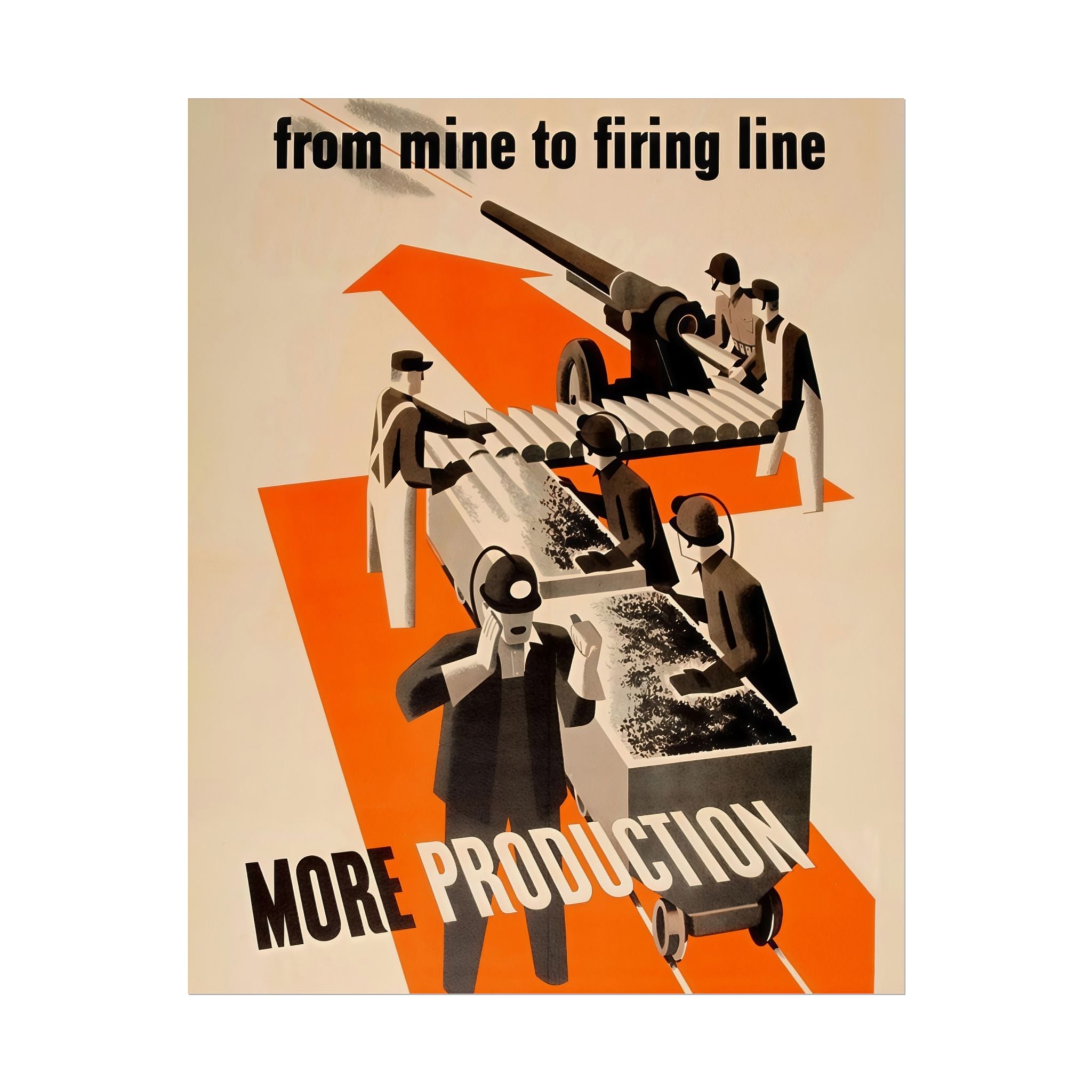 Vintage Glossy Poster | WW2 "Mine to firing Line" Propaganda Poster