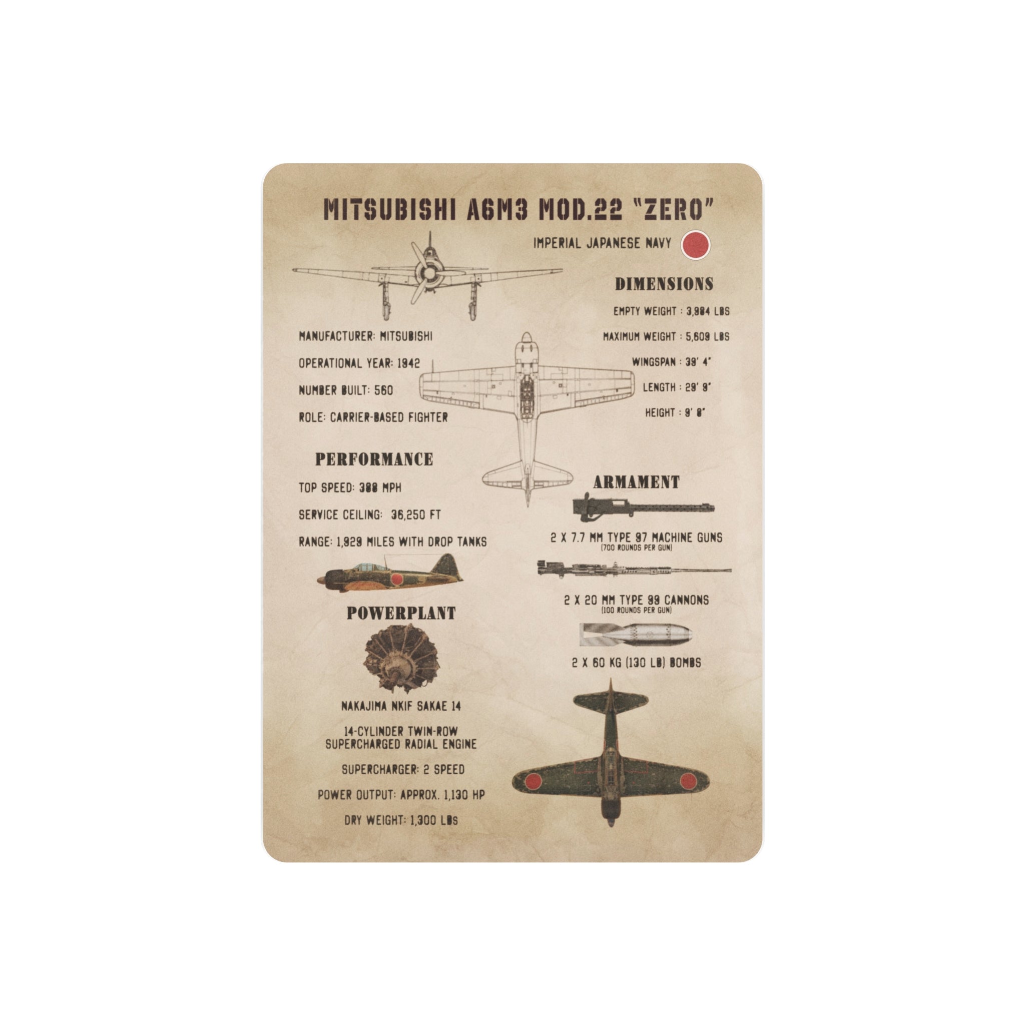 Metal Poster | Mitsubishi A6M3 Mod.22 "Zero" Specs