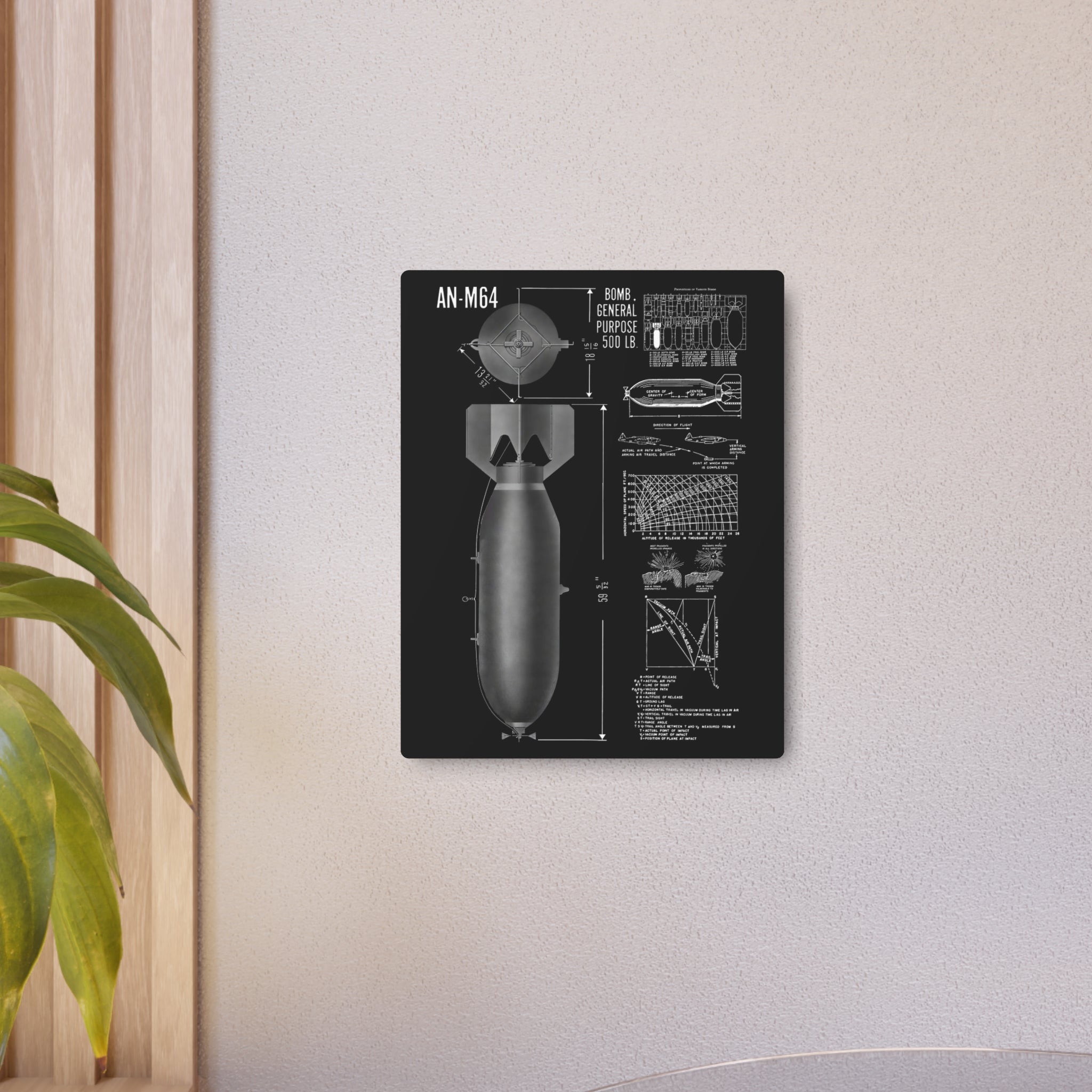 Metal Poster | An-M64 500 lb General Purpose Bomb