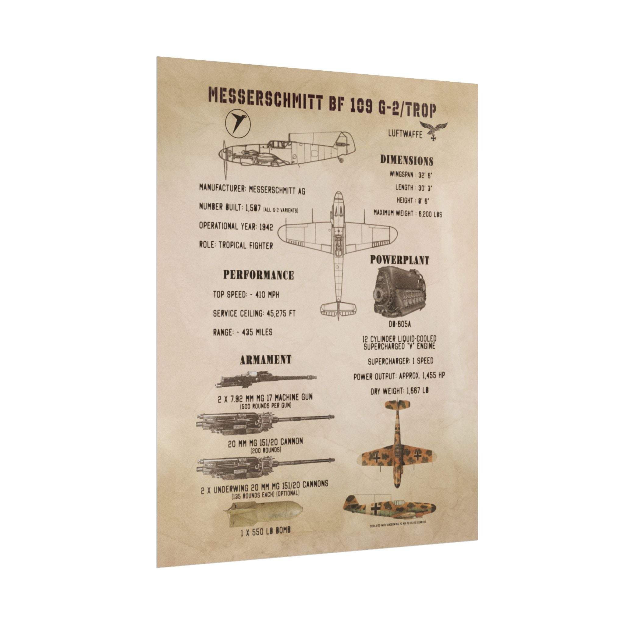 Vintage Glossy Poster | Messerschmitt Bf 109 G-2/Trop Specs
