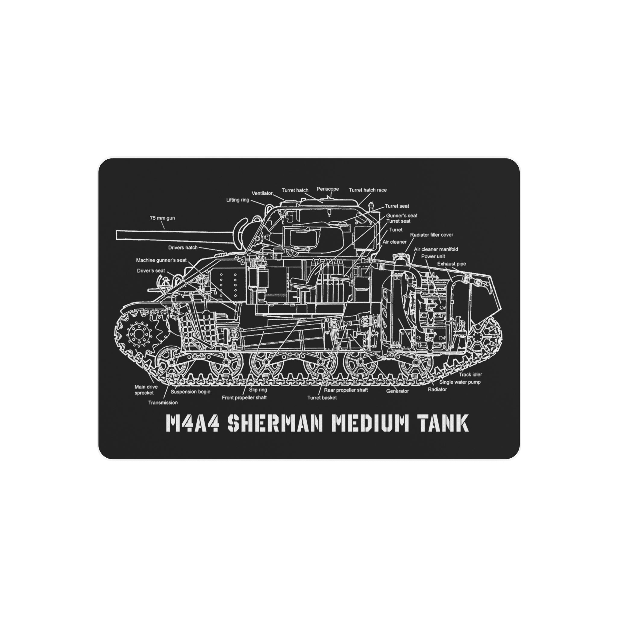 Metal Poster | M4A4 Sherman Tank Cutaway